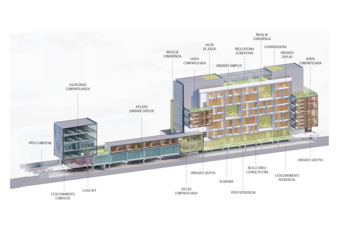 共享居住的圣塔纳社区多用途住宅设计-1