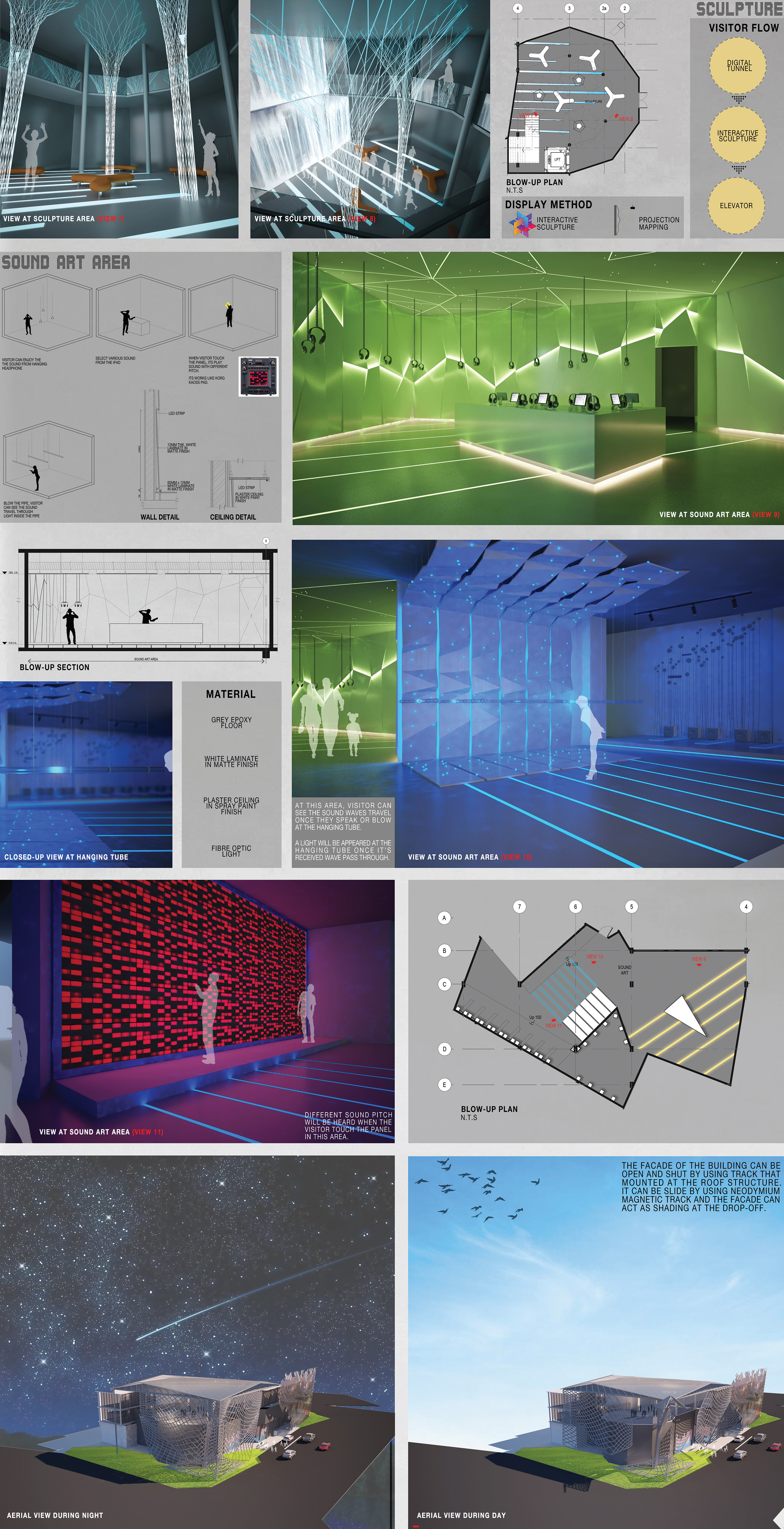 数字艺术互动画廊 | 吉隆坡新地标-6