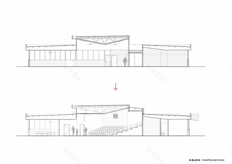 温德姆中央学院 | 校园翻新变身成功故事-28