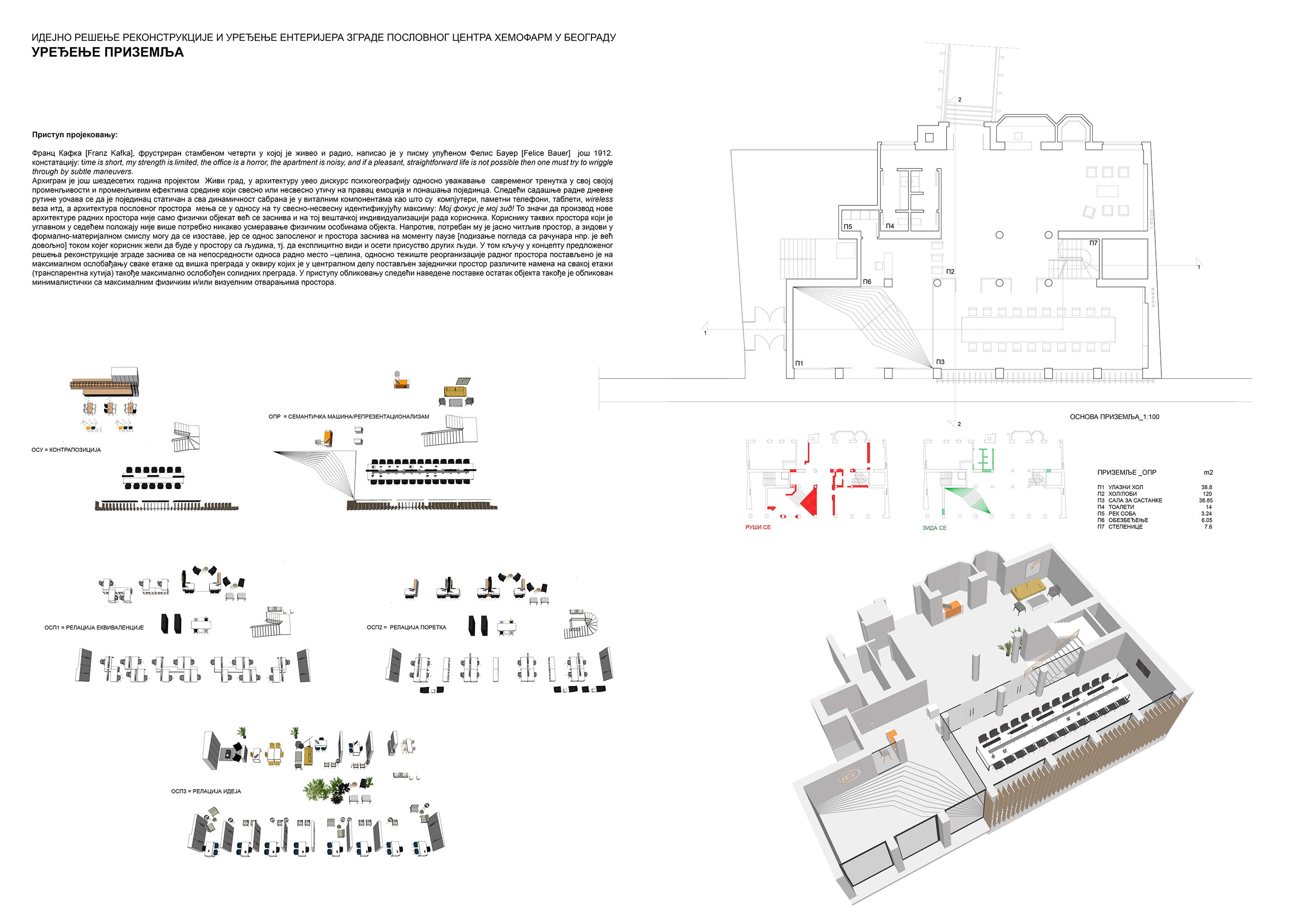 Reconstruction/ Interior Design competition | Hemofarm-0