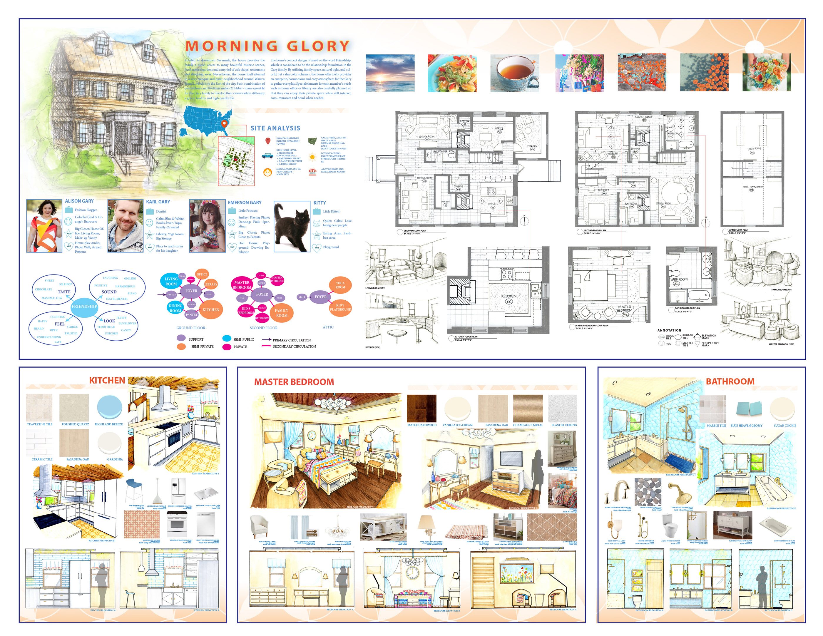 友谊之家 | Savannah 市中心的和谐生活空间-21