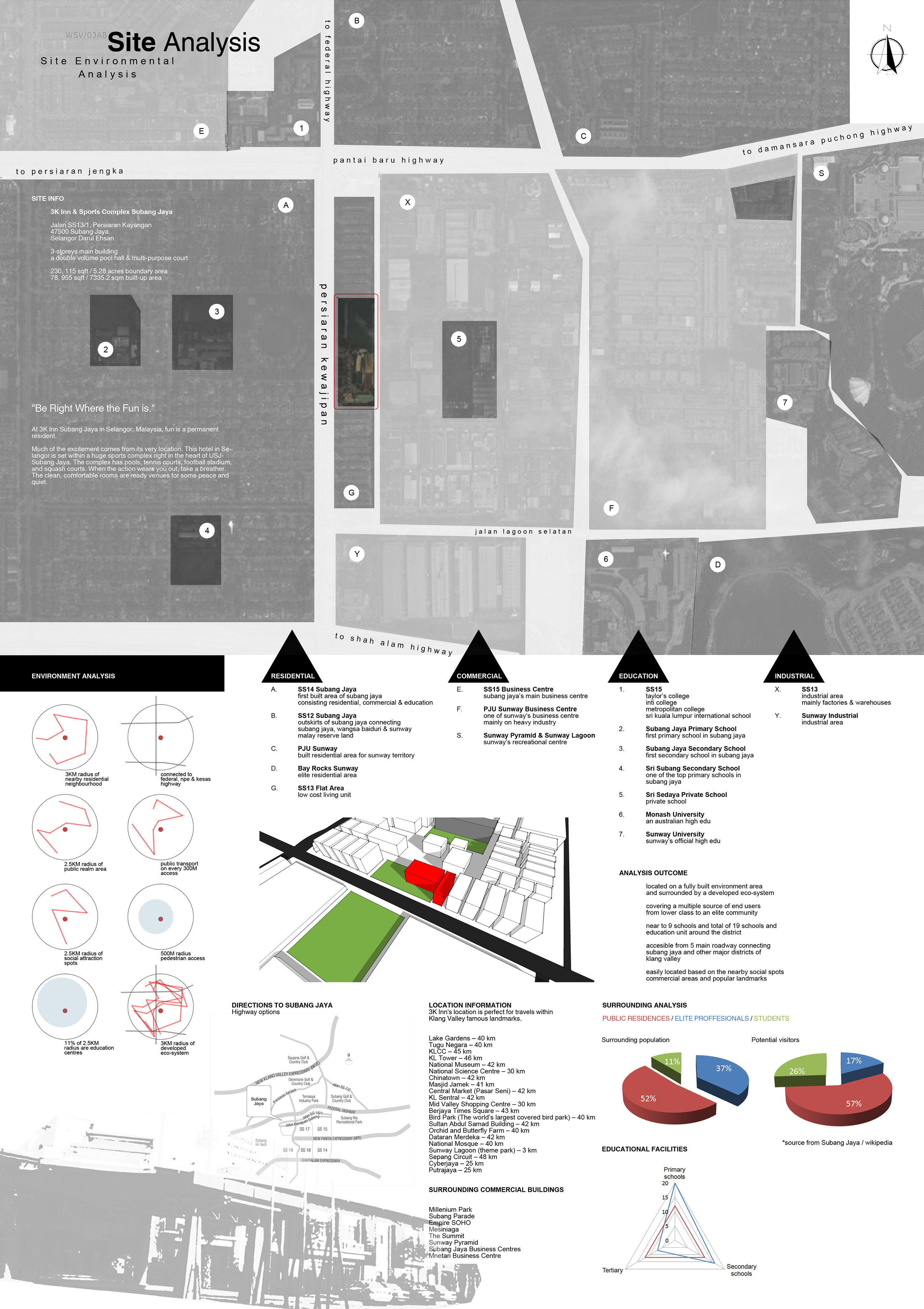 Women Sports Village Malaysia-3