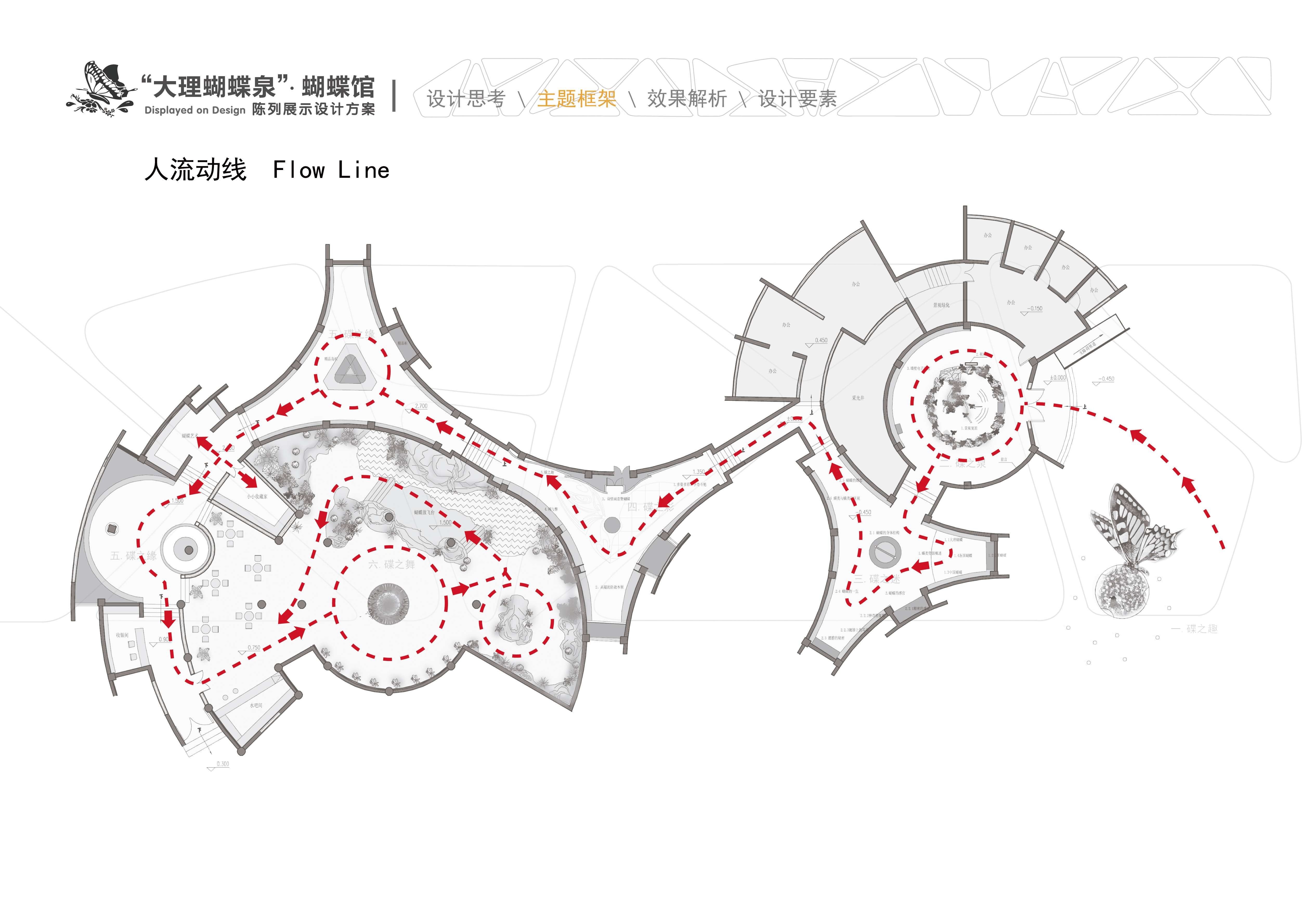 蝴蝶馆陈列展示设计-11