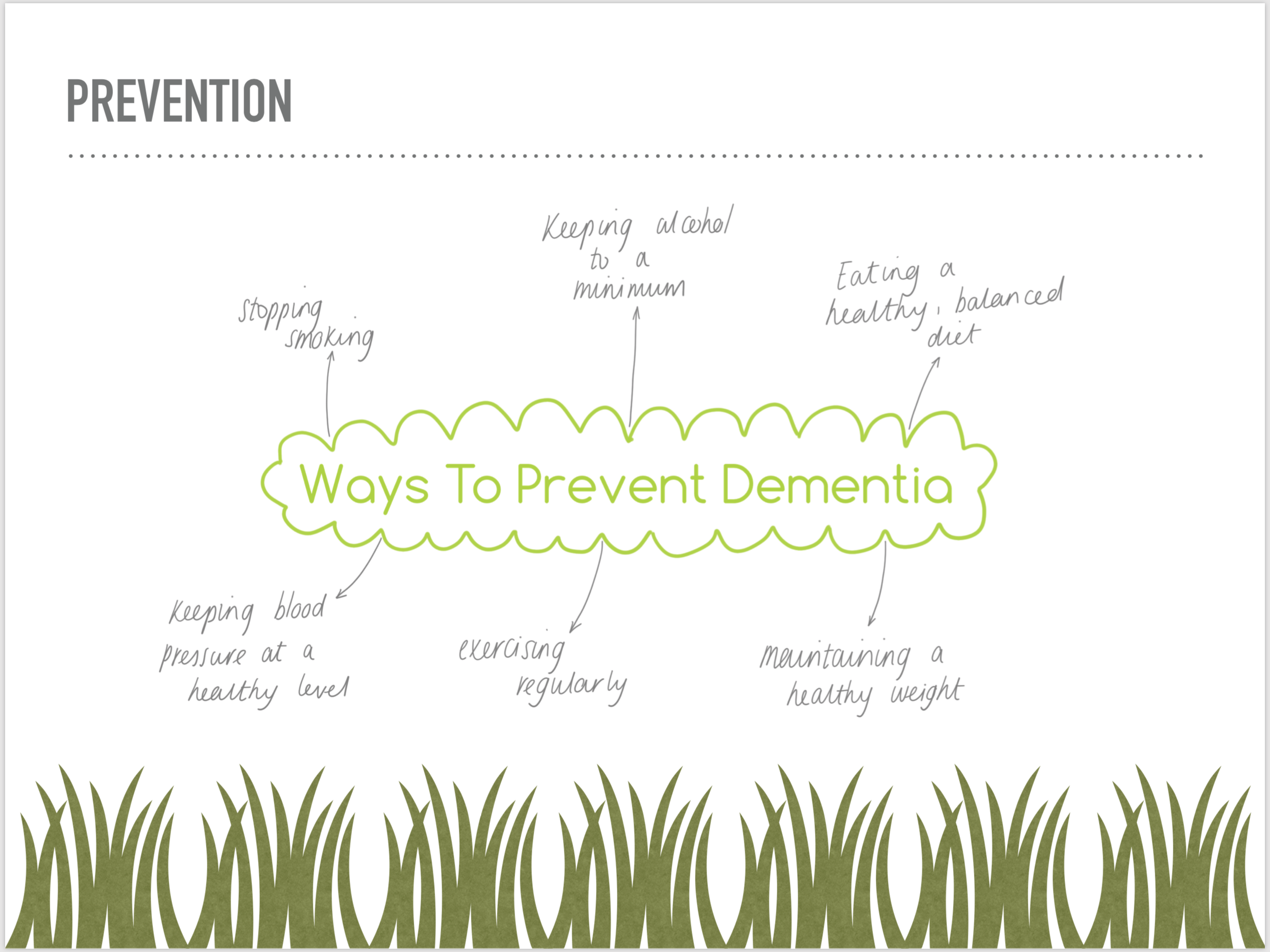 Healthcare Project - Dementia Clinic-7