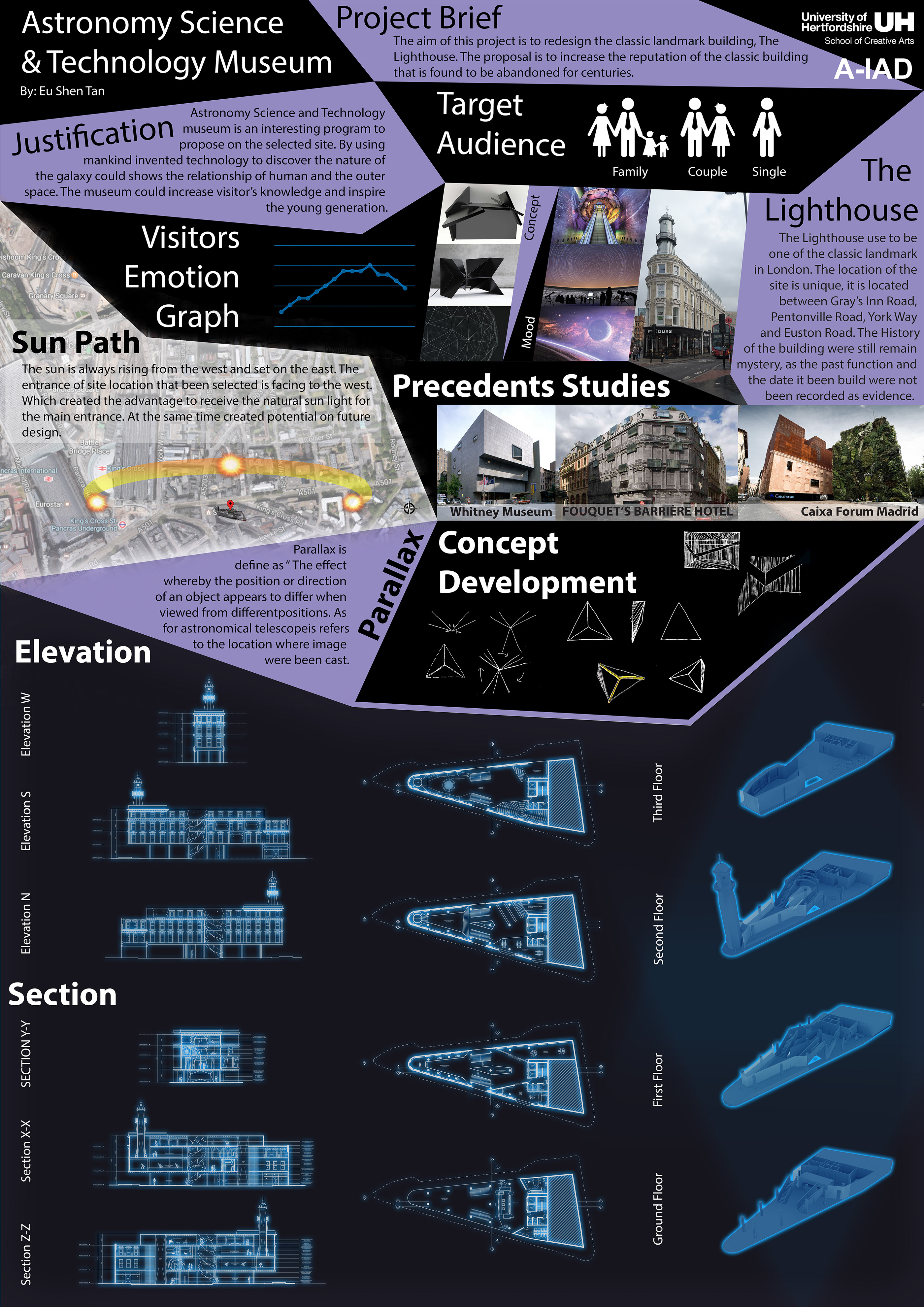 Exhibition Design - Astronomy Science and Technology-20