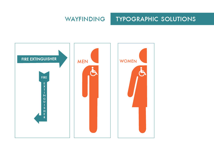 Wayfinding Signage System-2