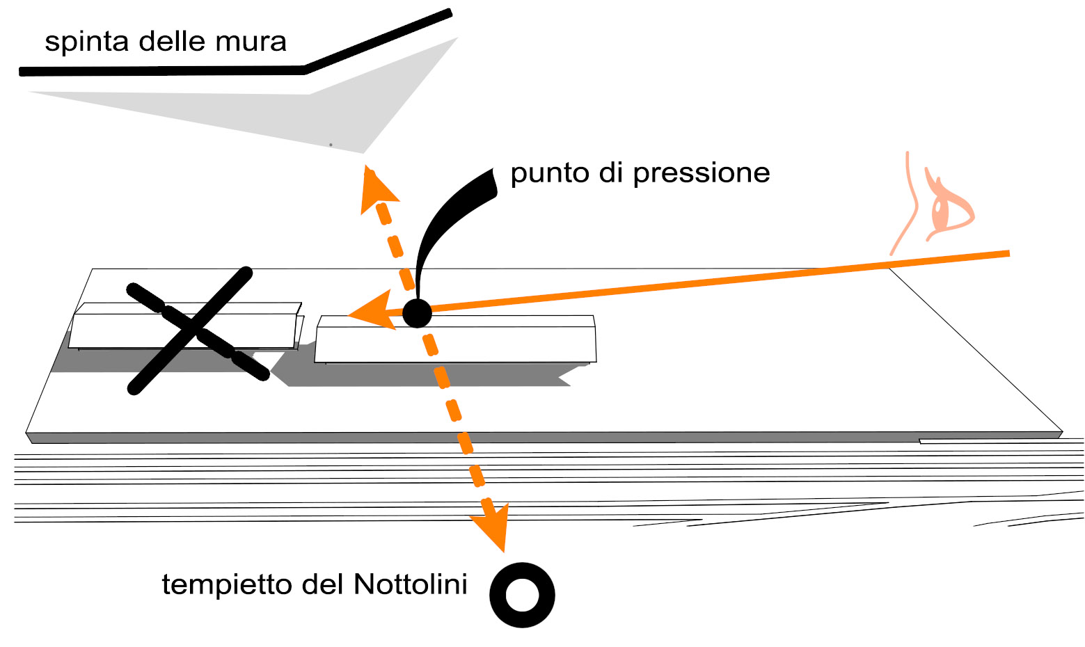意大利卢卡火车站旁的多功能公共空间设计-6