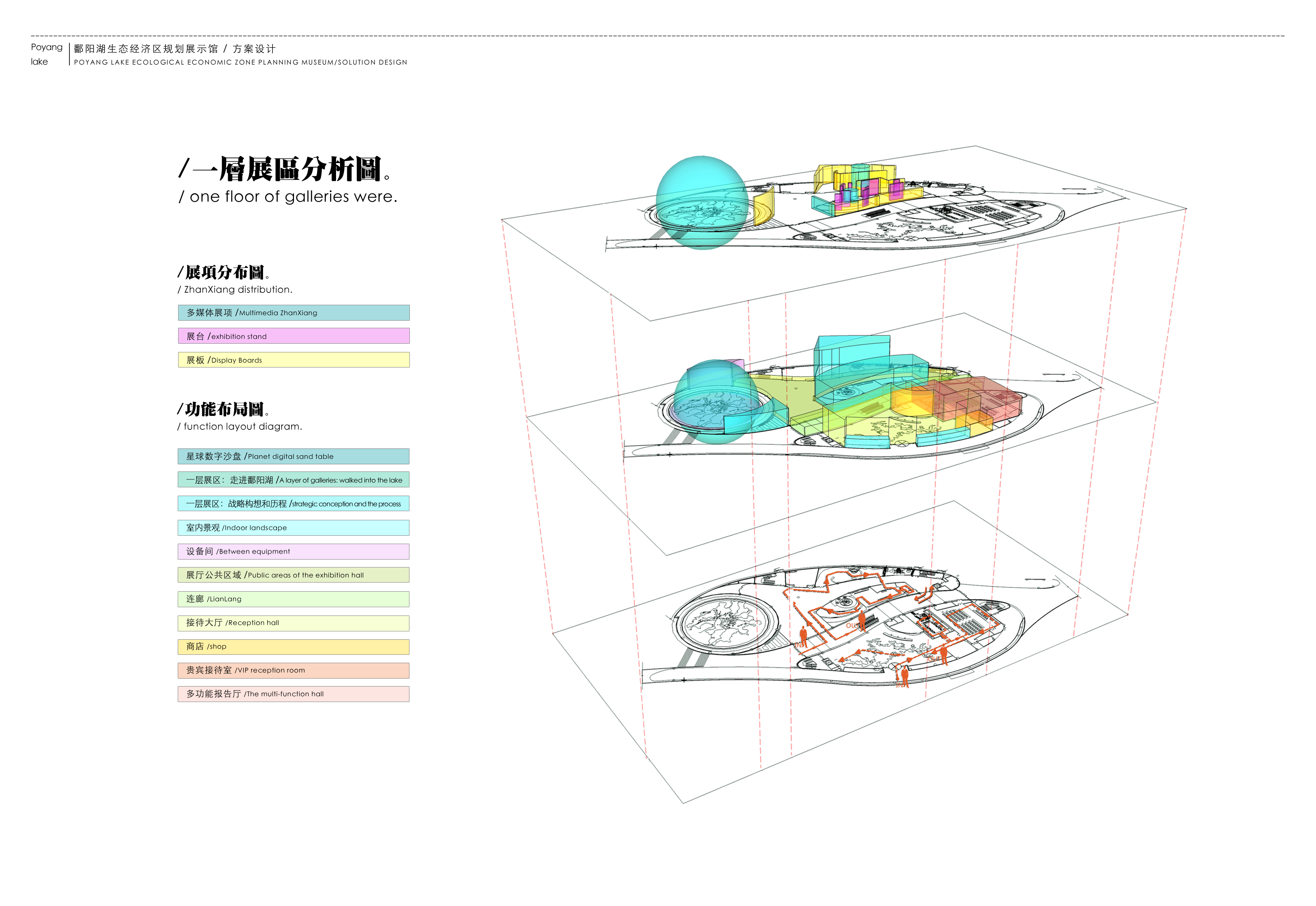 鄱阳湖生态经济区展览馆 金螳螂-14