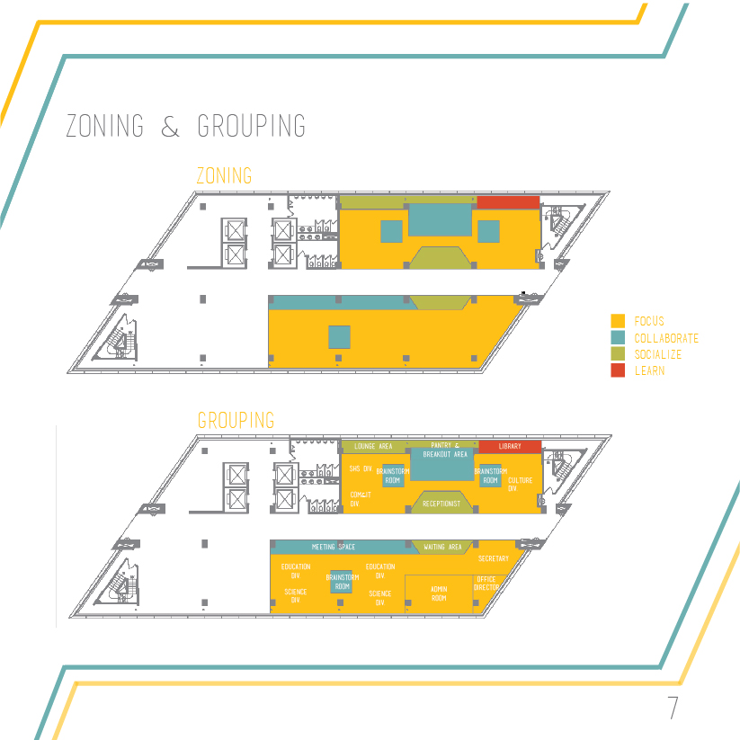 Office Design for UNESCO Indonesia-7