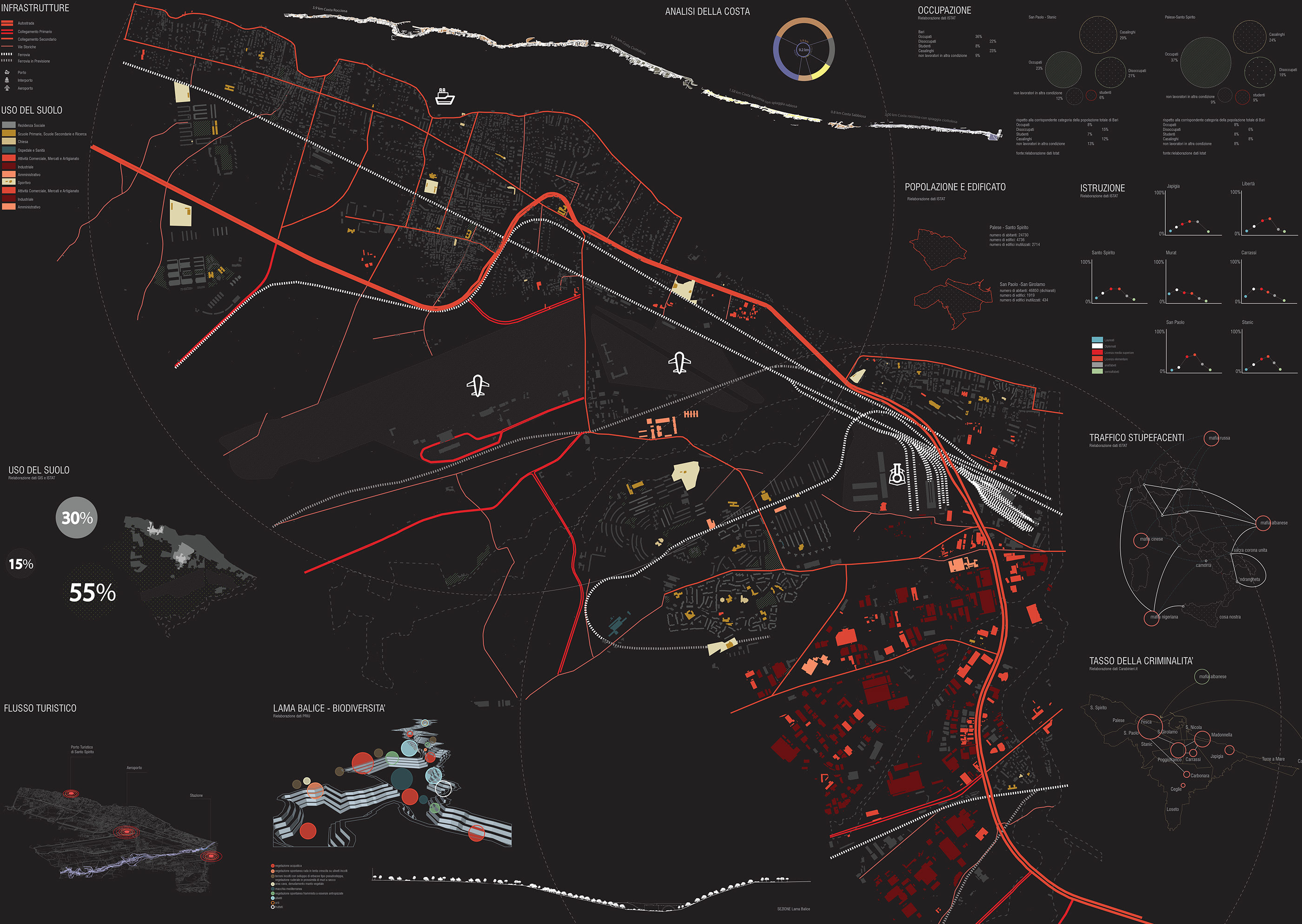 海洋之城战略规划-5