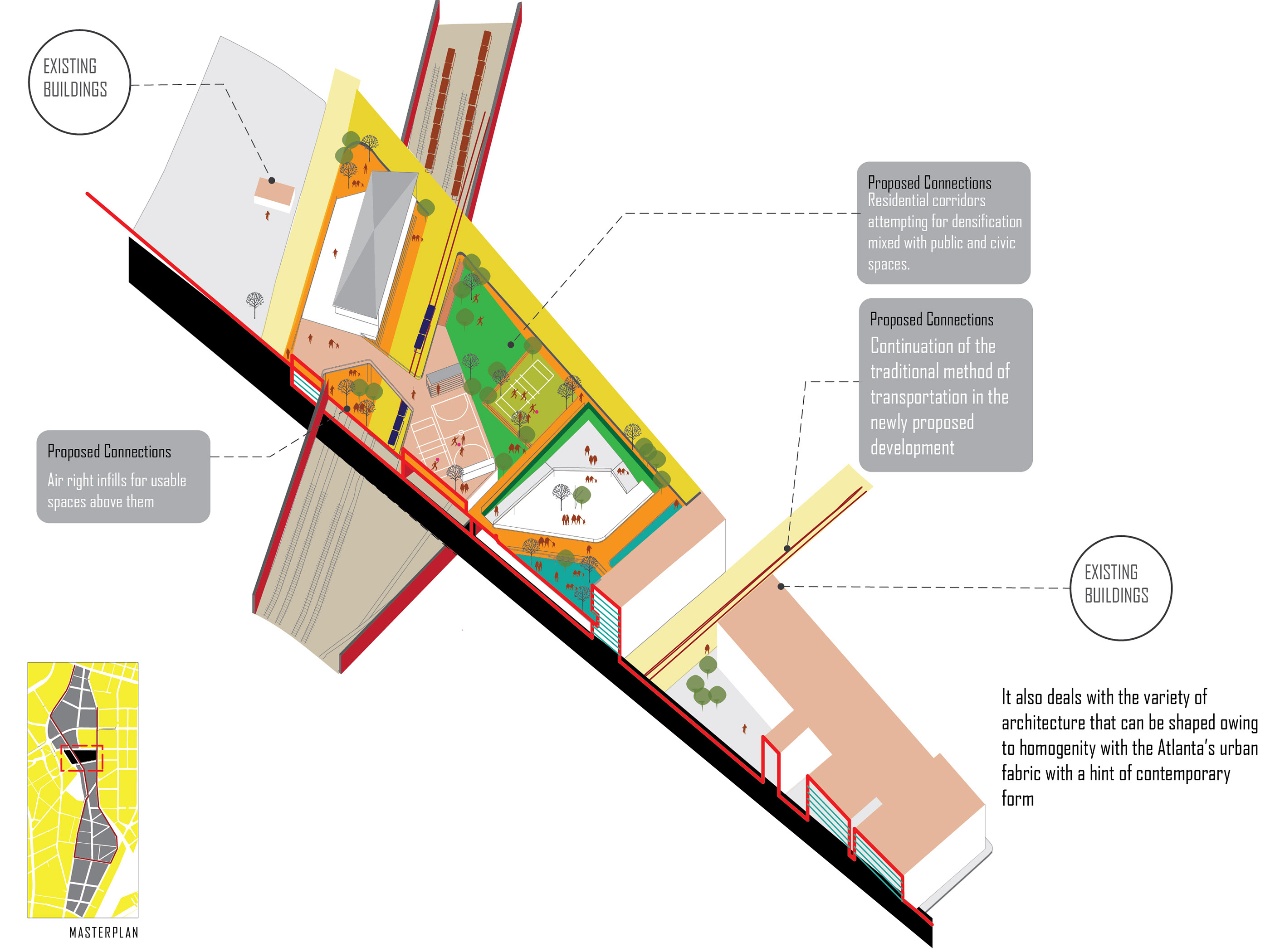 Work in Progress - Graduate Urban Design Thesis 2016-18