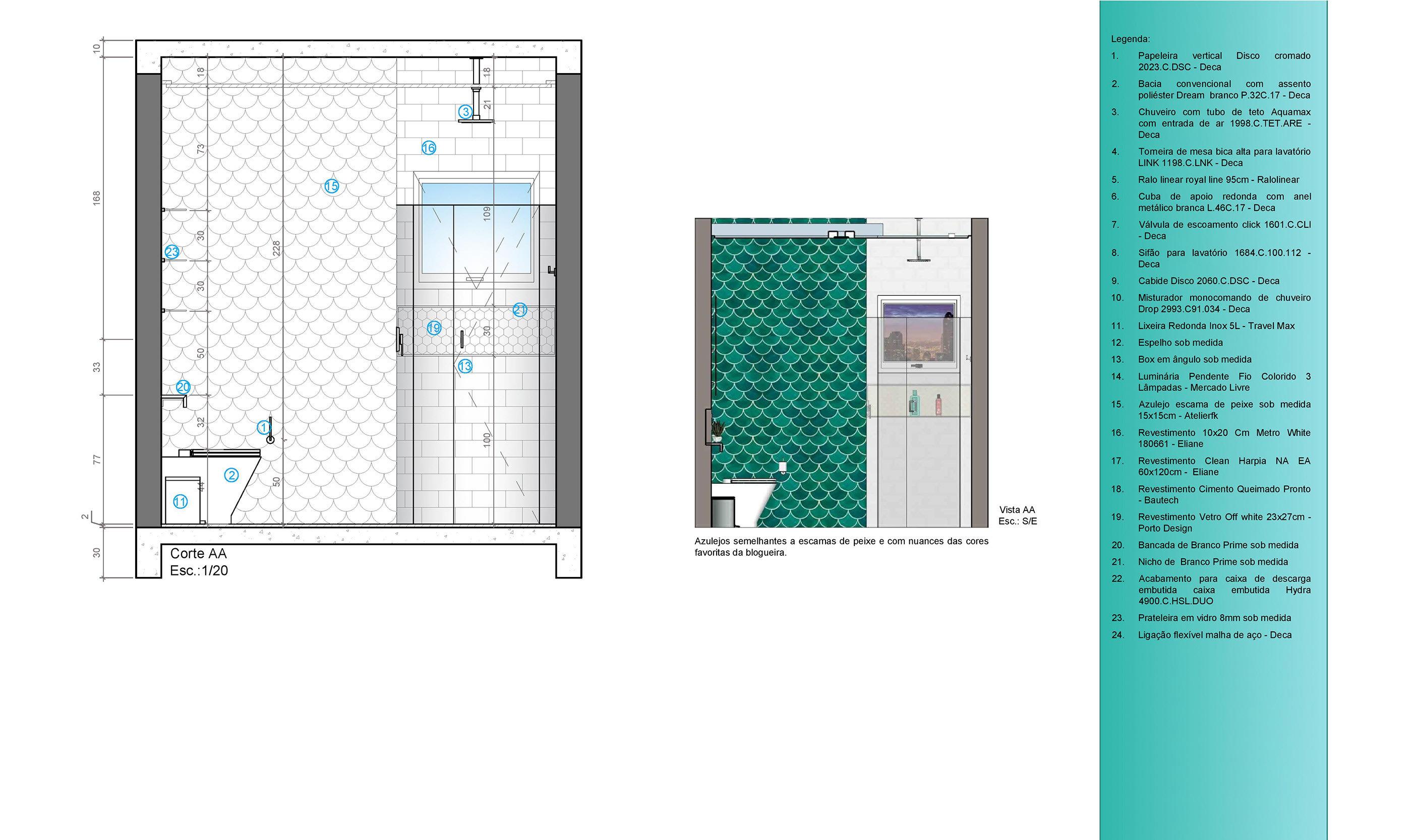 课堂实践之作“浴室博客”设计-2