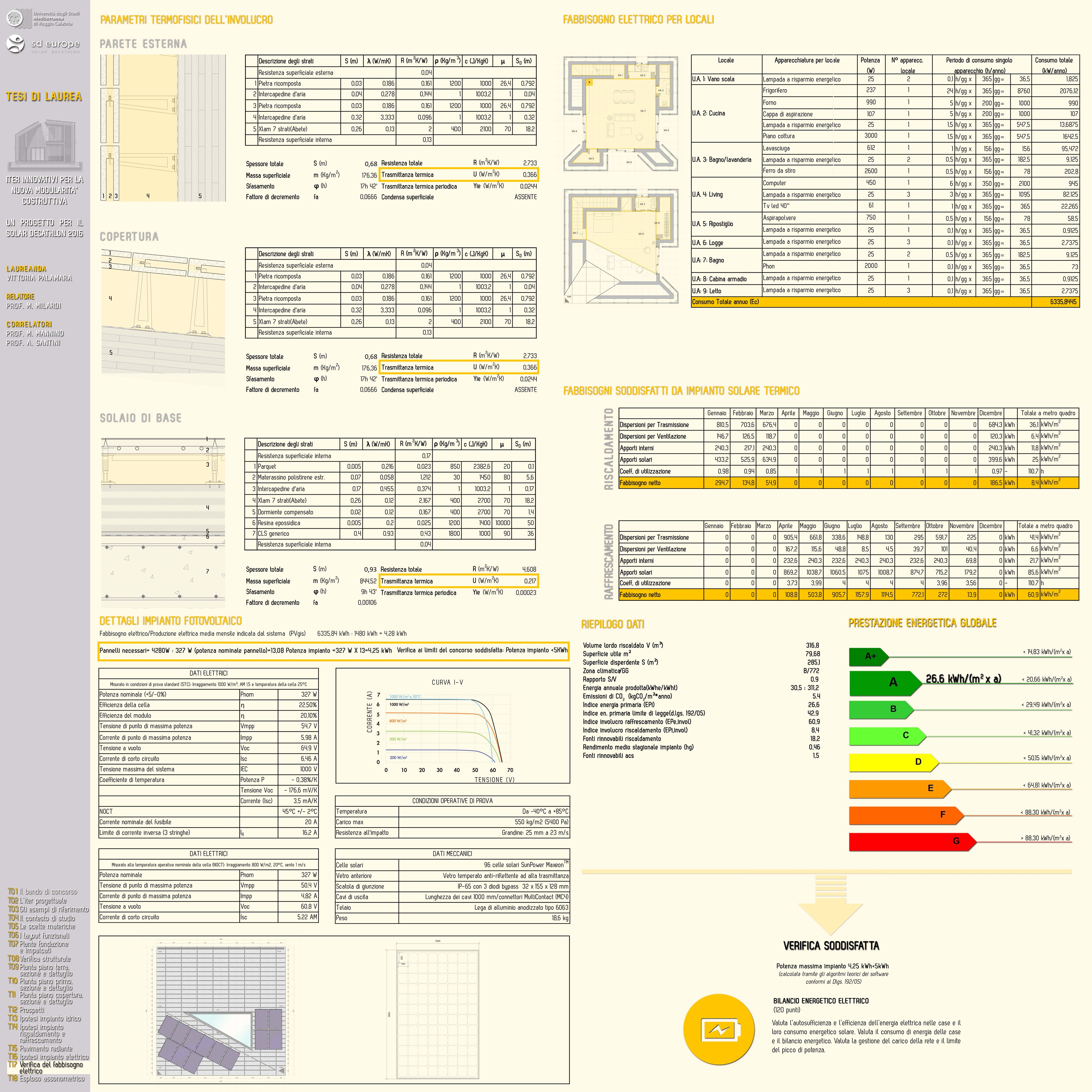 模块化创新住宅设计-13