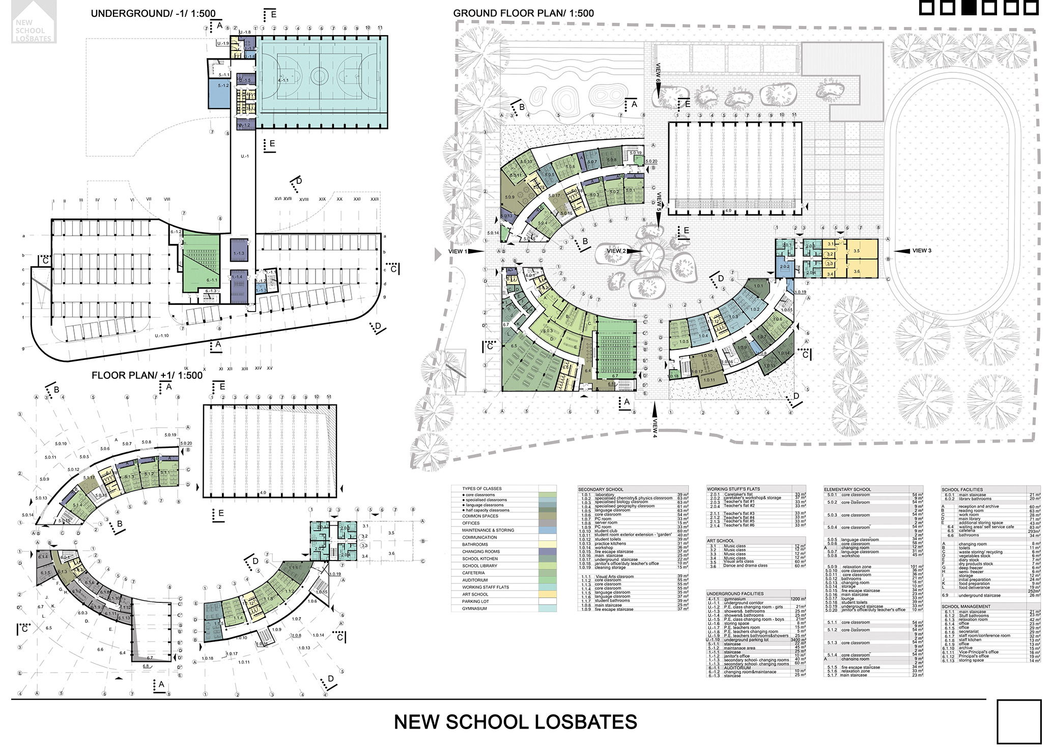 LOŠBATES 新小学 | 2018 年捷克 Louňovice 投资项目-5