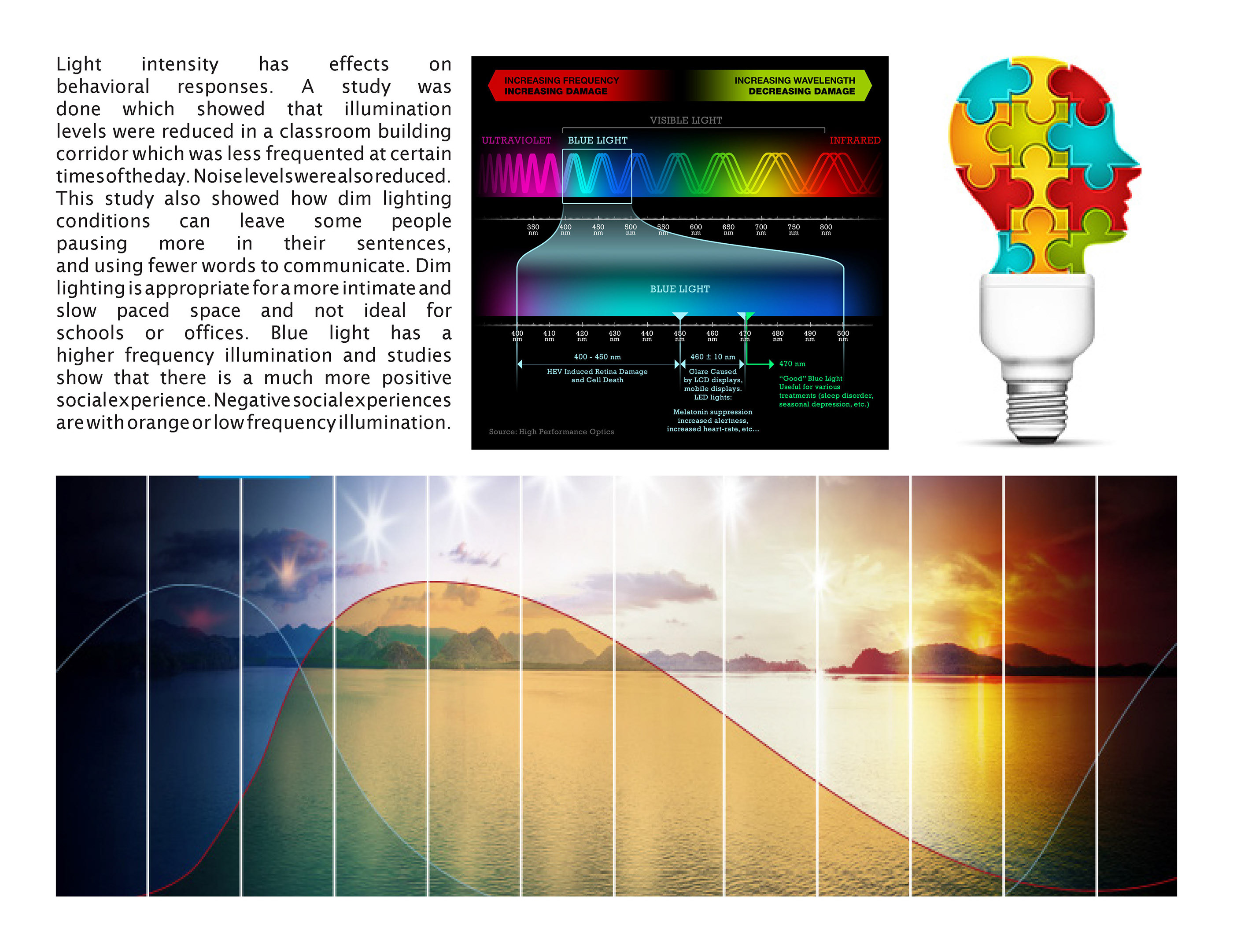 Artificial Lighting Research Book_SP17-8