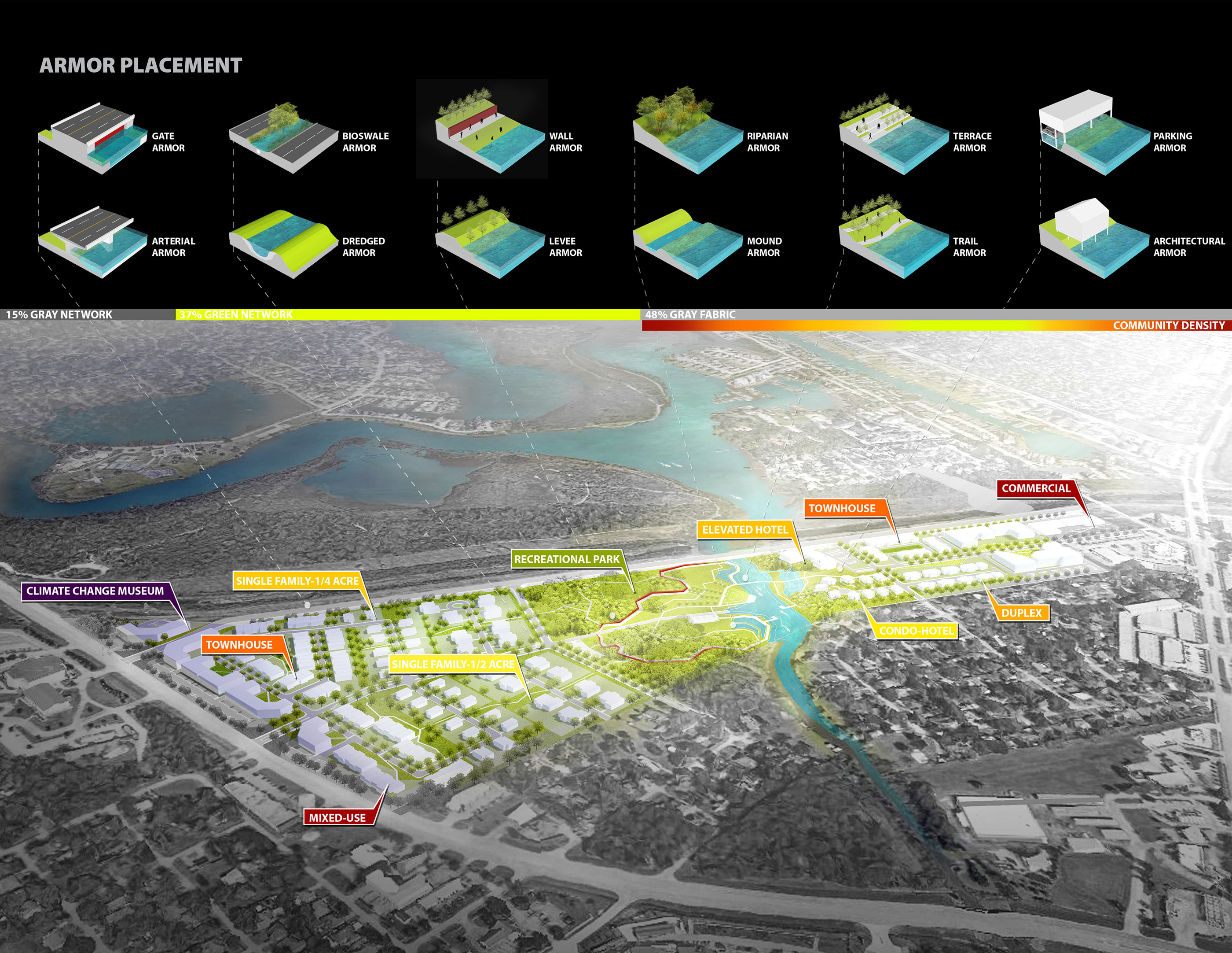 Climate Change Armor Urban and Landscape Design-8