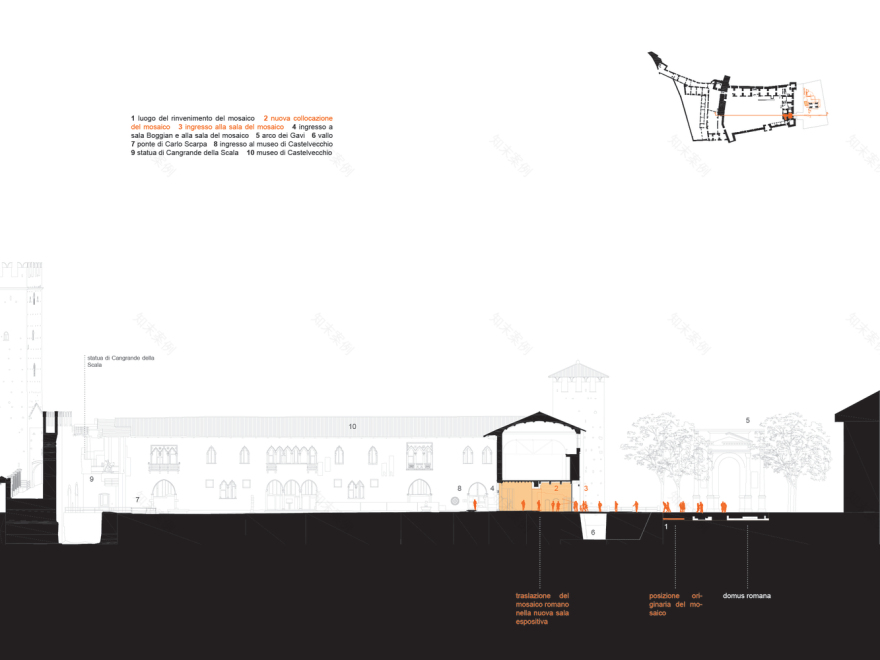 卡斯特尔韦基奥博物馆——东翼-93
