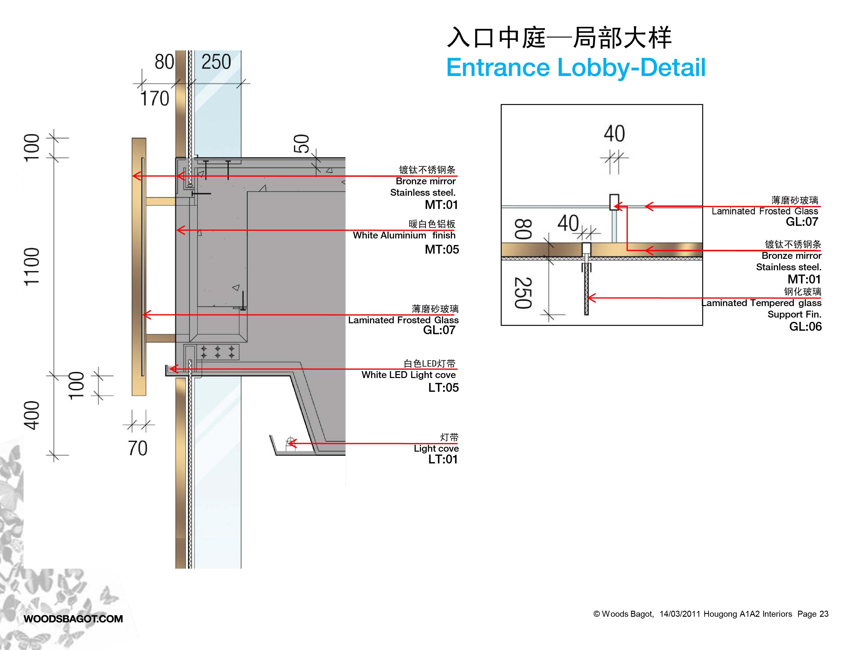 伍兹·贝格  龙湖地产时代天街购物中心概念设计方案(JPG+PDF双版本)130P-2-5