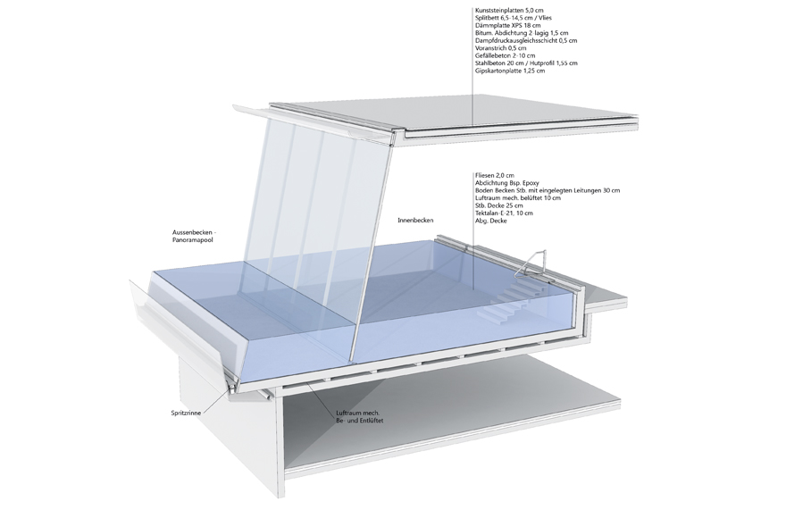Wellness SPA Hotel - Haymana-11