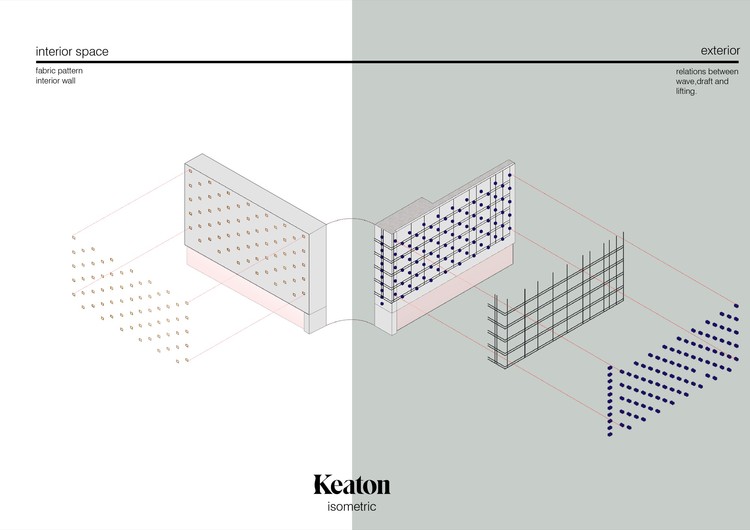 曼谷基顿裁缝店-27