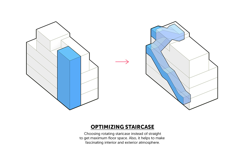 首尔 YKH 协会总部-76