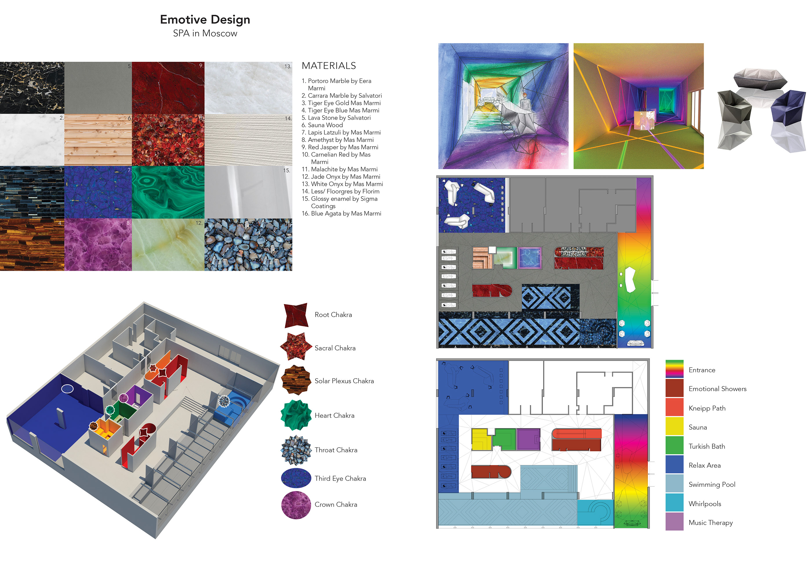 Michele Bercellesi Academic Portfolio-27