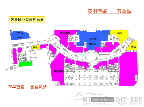 CALLISON  万象城系列（深圳）（杭州）（沈阳）-2-38