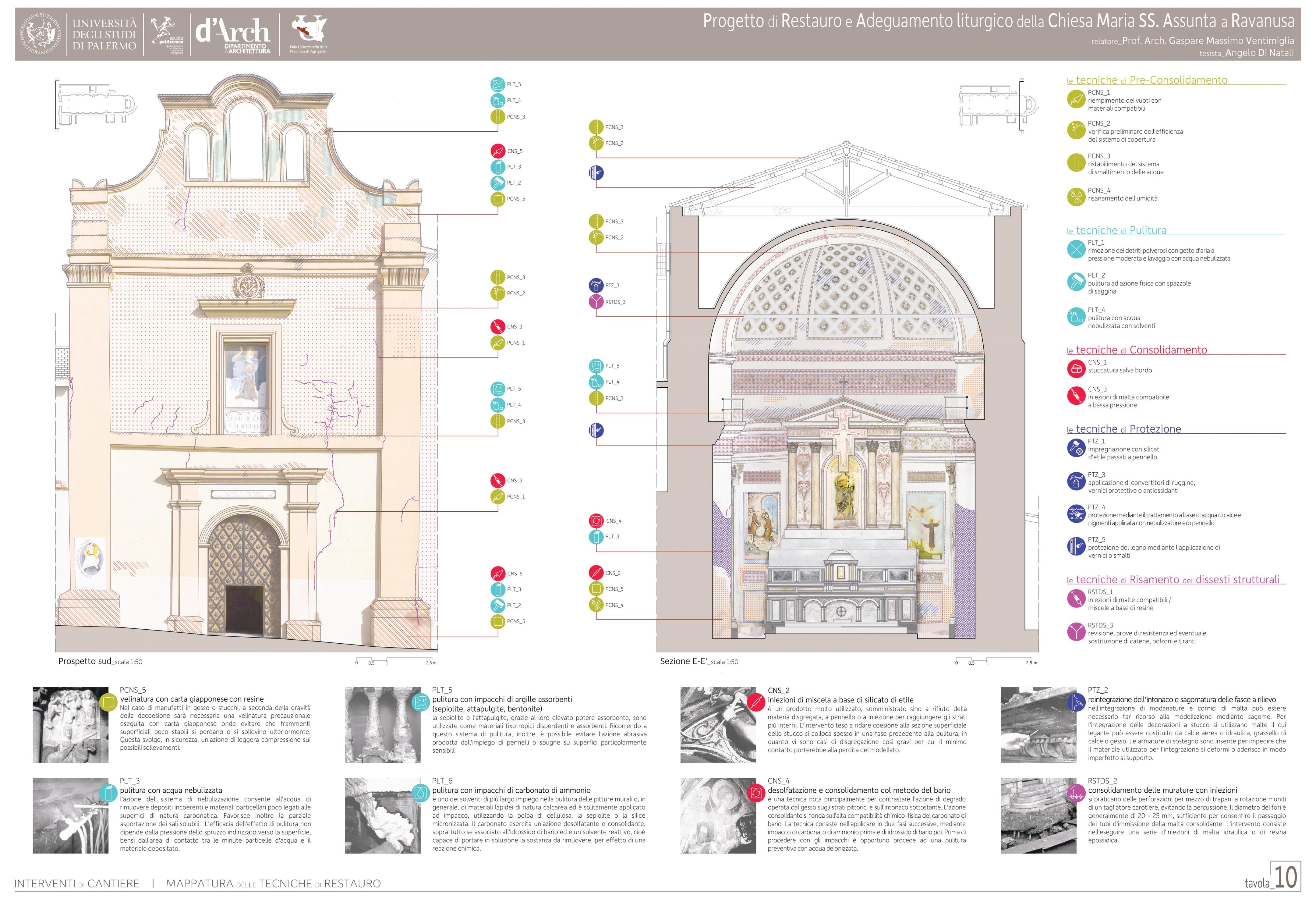 拉瓦努萨教堂修复与适应性改造项目-10