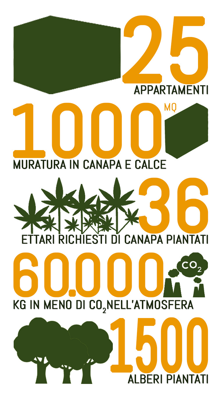 绿色中的城市别墅·环保智能住宅设计-27