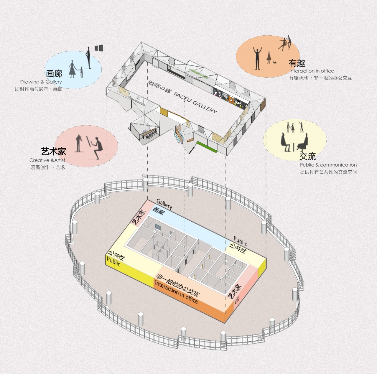 脸萌科技总部办公设计 | 童真与创意的完美融合-28