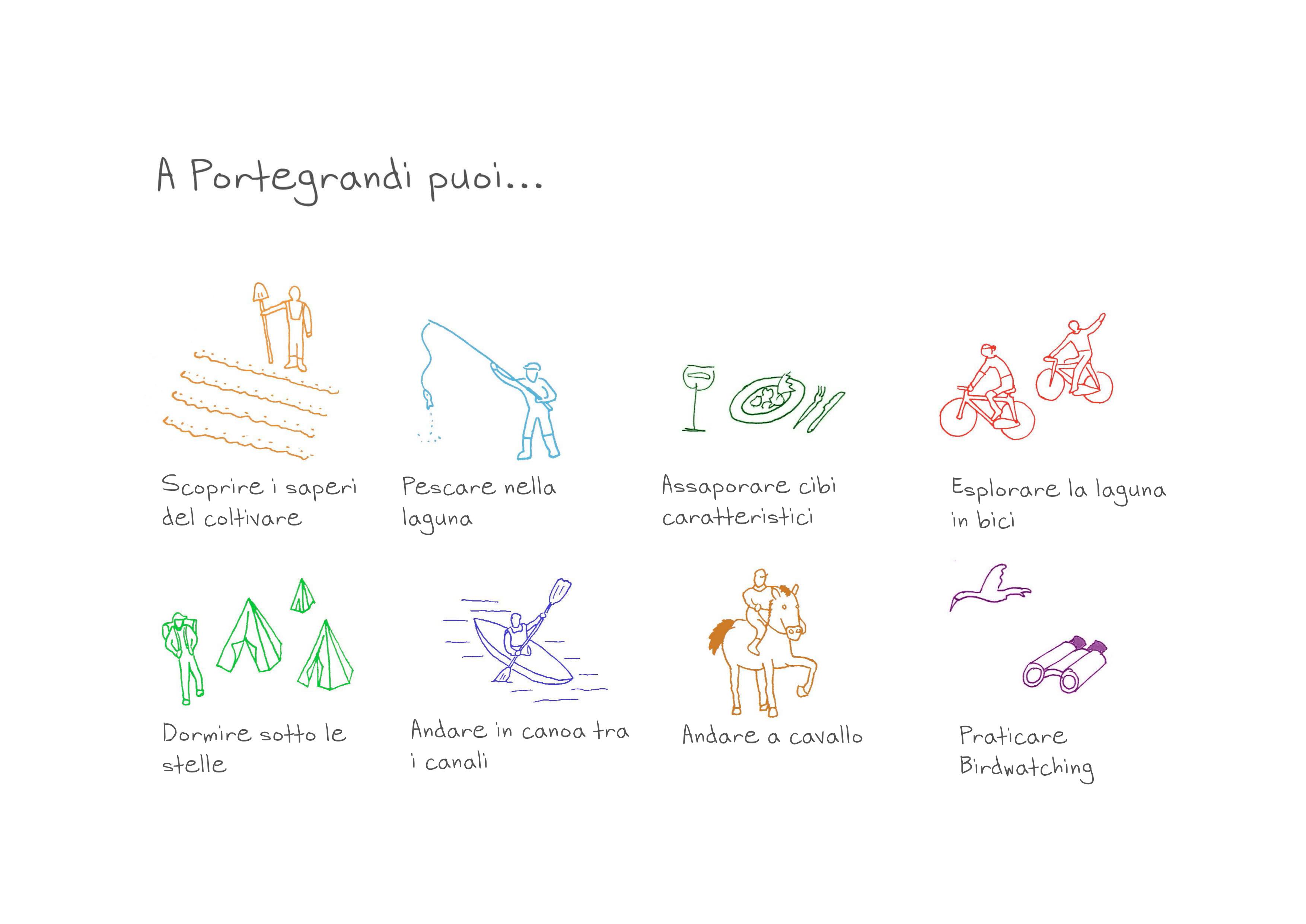 威尼斯慢生活体验 · 环保可持续的 360 度用户体验设计-8