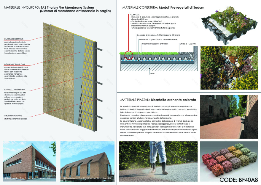 《神秘小麦》工厂建筑,现代与传统的完美结合-5