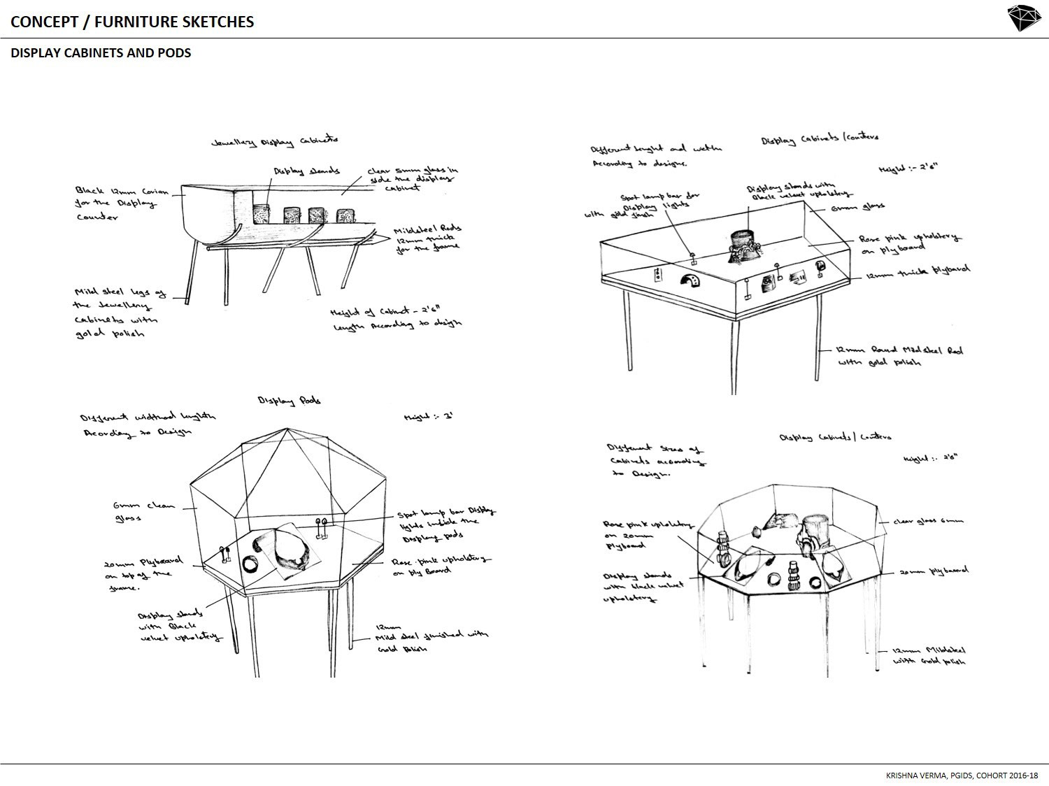 LUXURY JEWELLERY BOUTIQUE - NEW DELHI-6