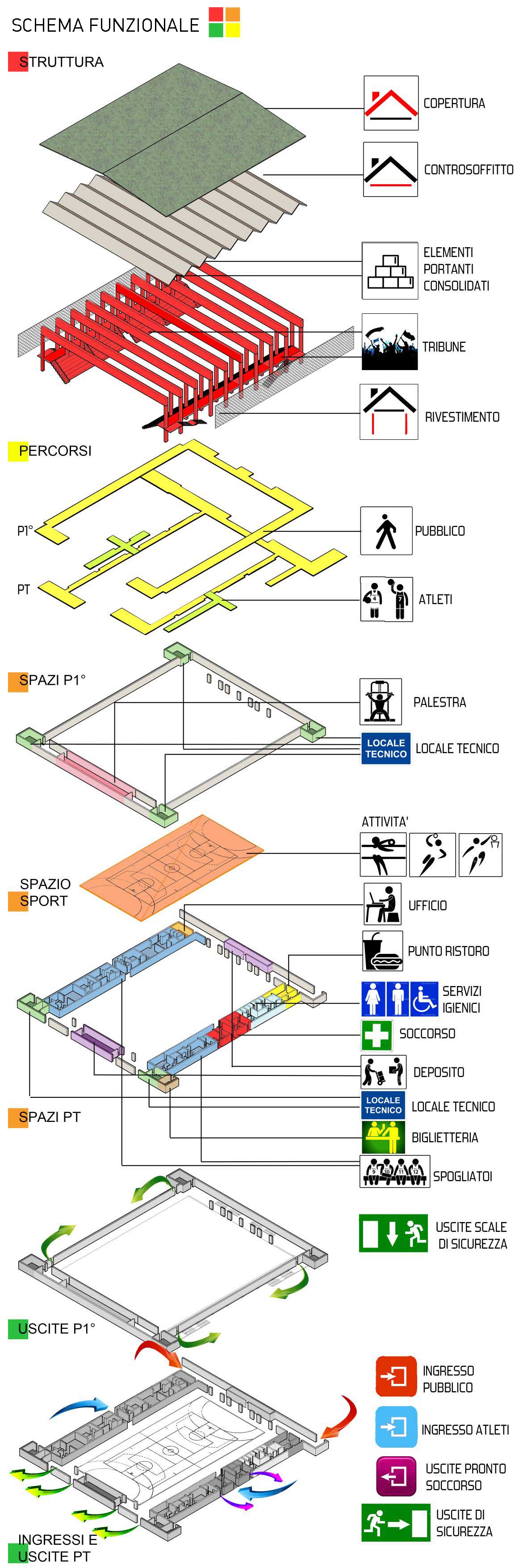 2016 年 Viadana 市 Palafarina 运动馆 | 现代与传统的完美结合-11