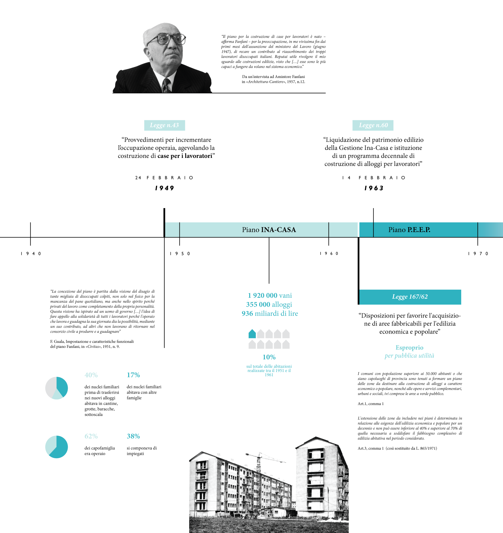 郊区公共住宅的共享空间潜力-4