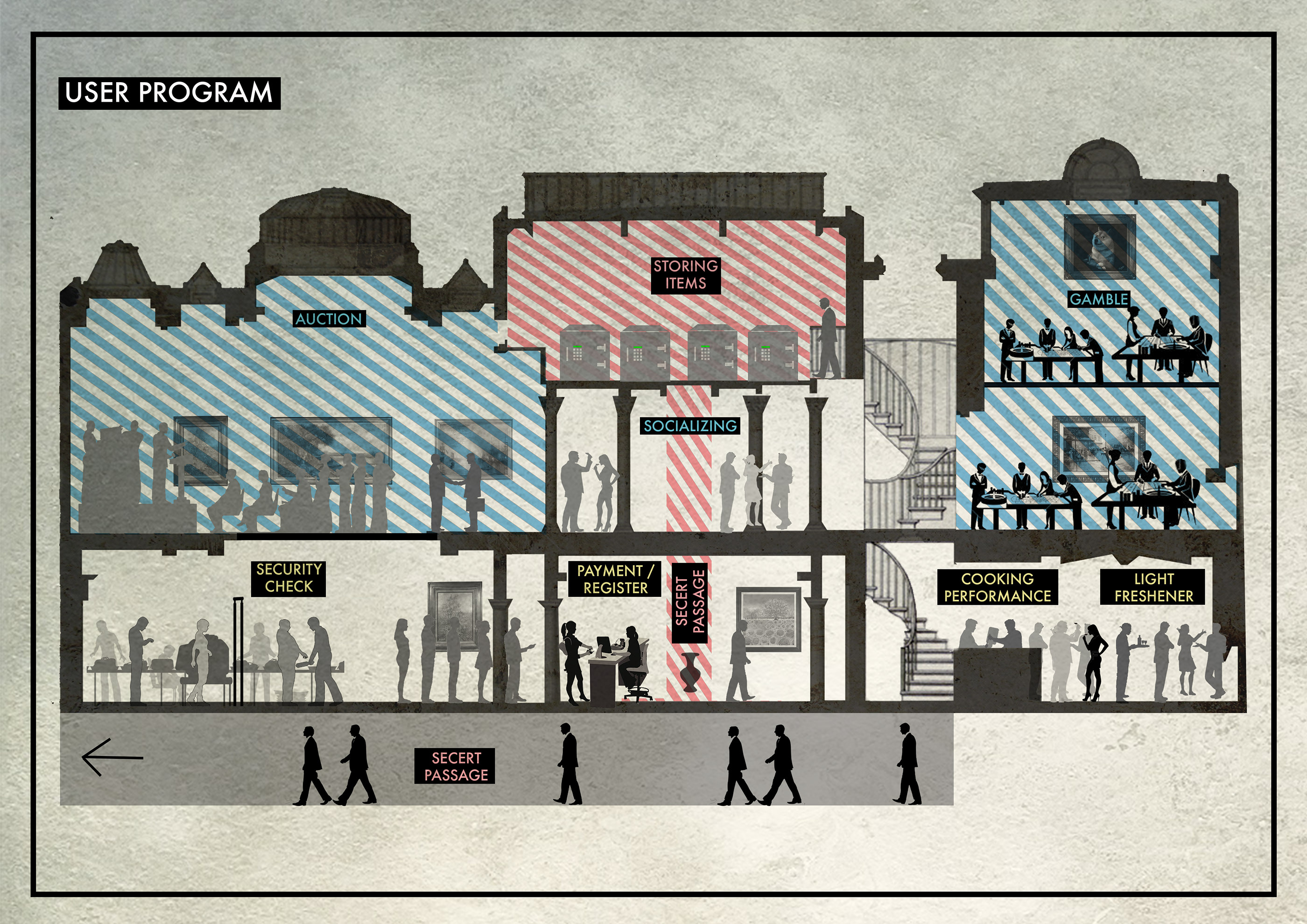 赌博与拍卖行-7