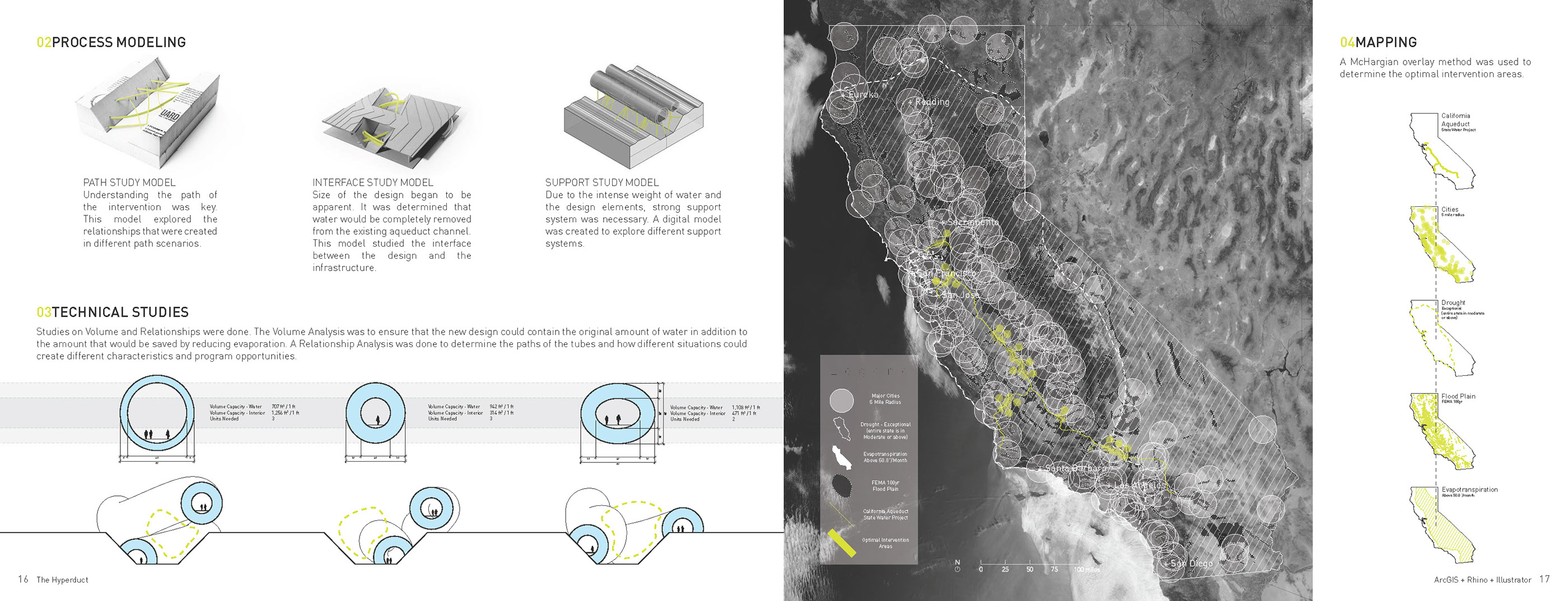 Bodie Hultin | Environmental Design Portfolio 2017-10