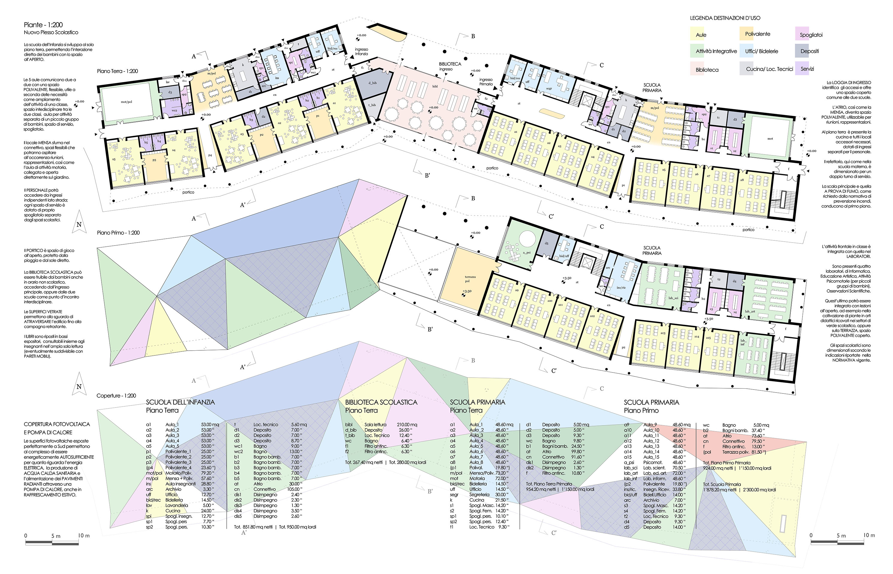 破碎式校园建筑,展现绿色教育的魅力-5