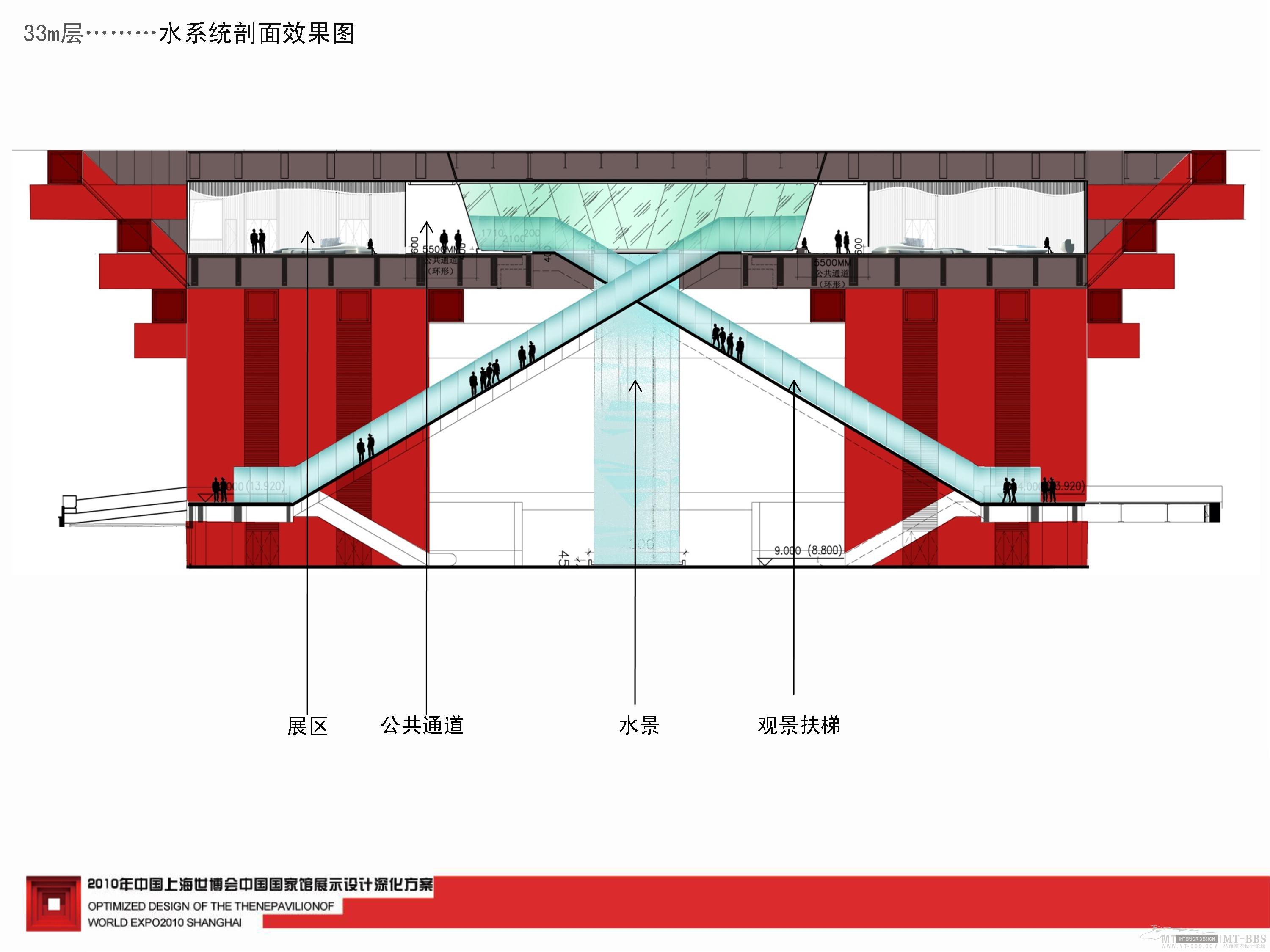 中国馆深化方案-3-13