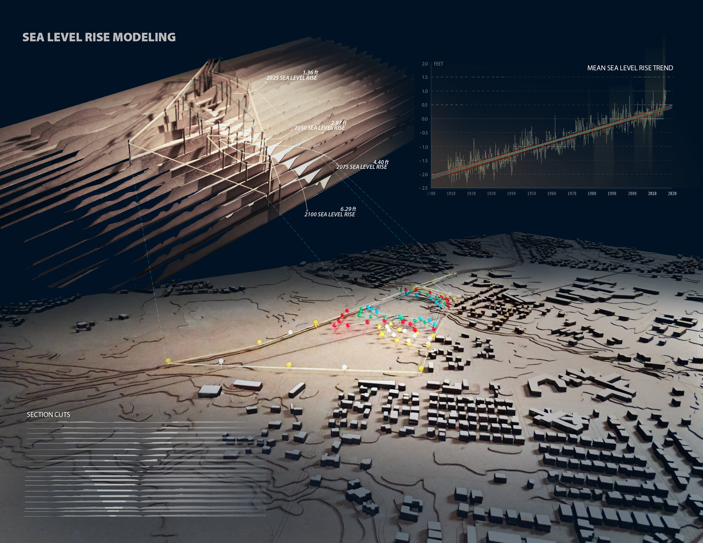 Climate Change Armor Urban and Landscape Design-3