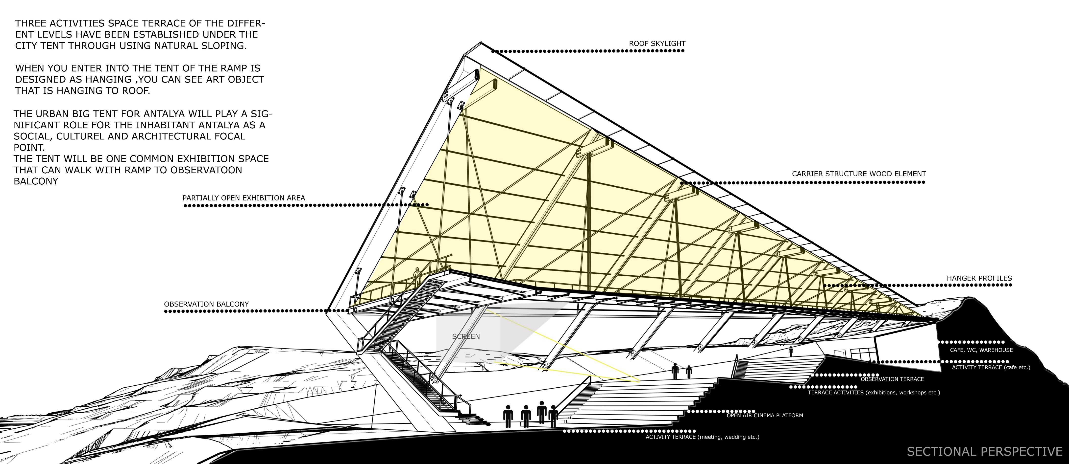地标性大帐篷，为安塔利亚打造的多功能公共空间-7