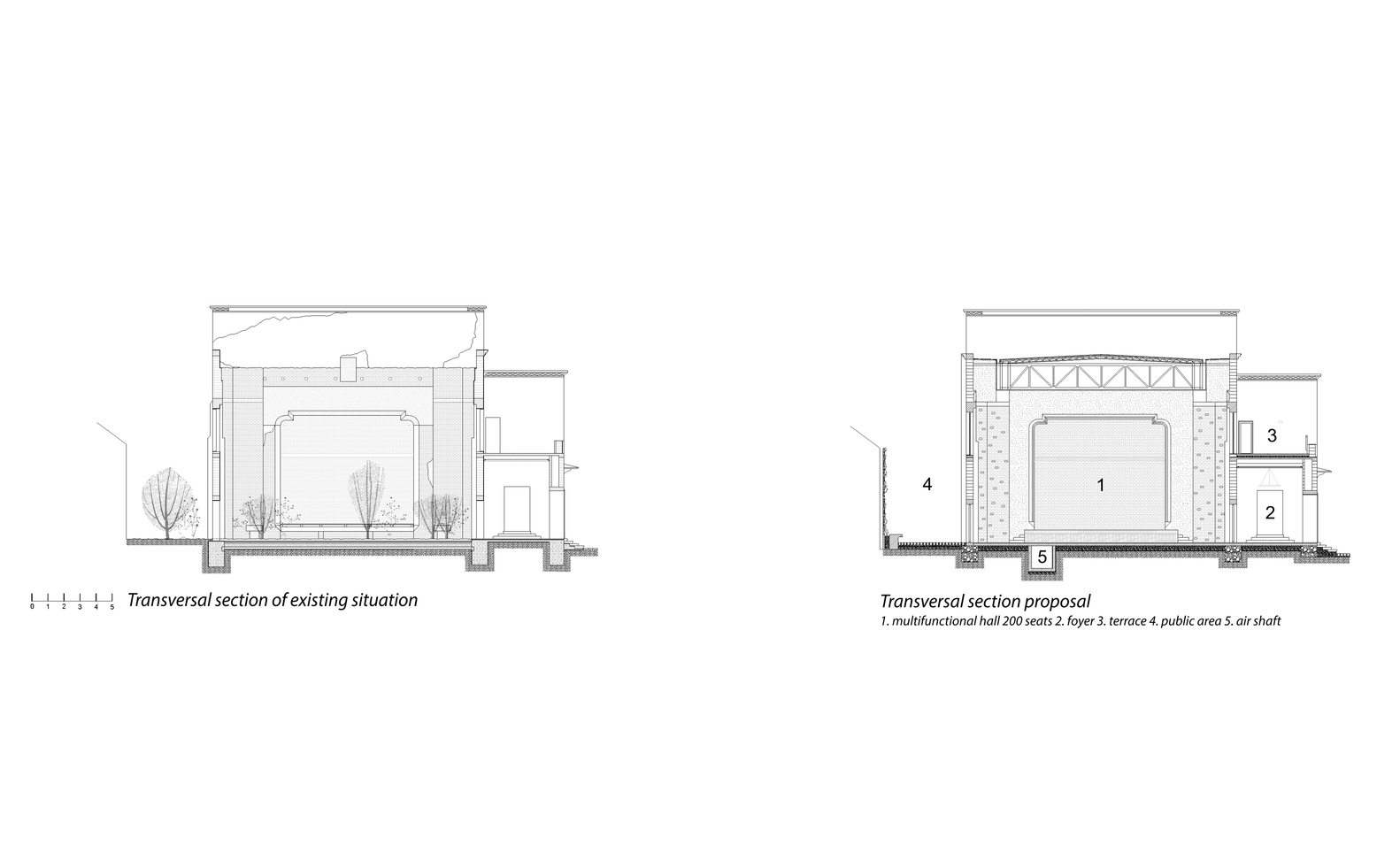 罗马尼亚布拉伊文化宫修复重生-58