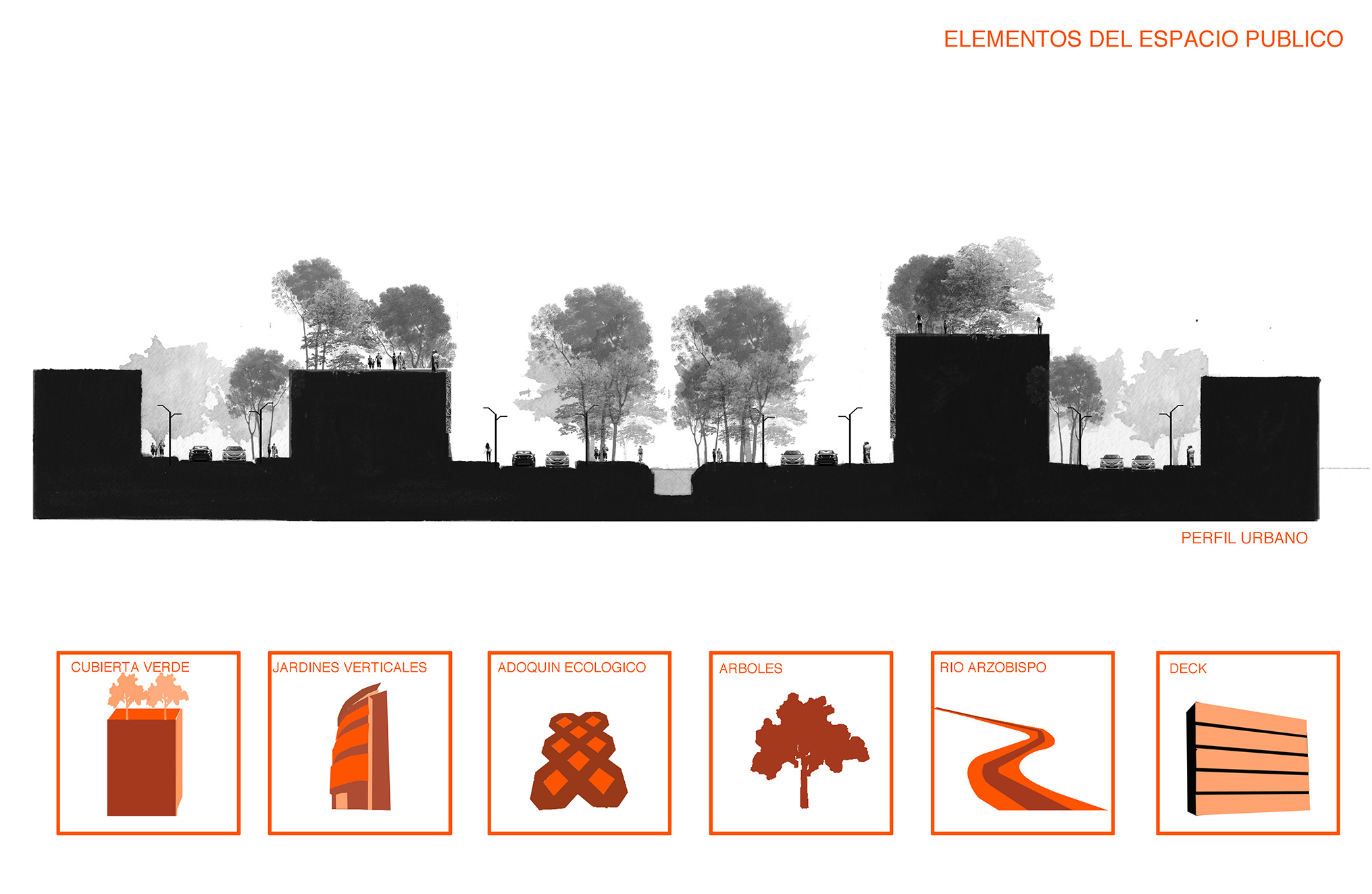 城市生态走廊的恢复与重塑—— Bogota 市开放空间分析与策略-24