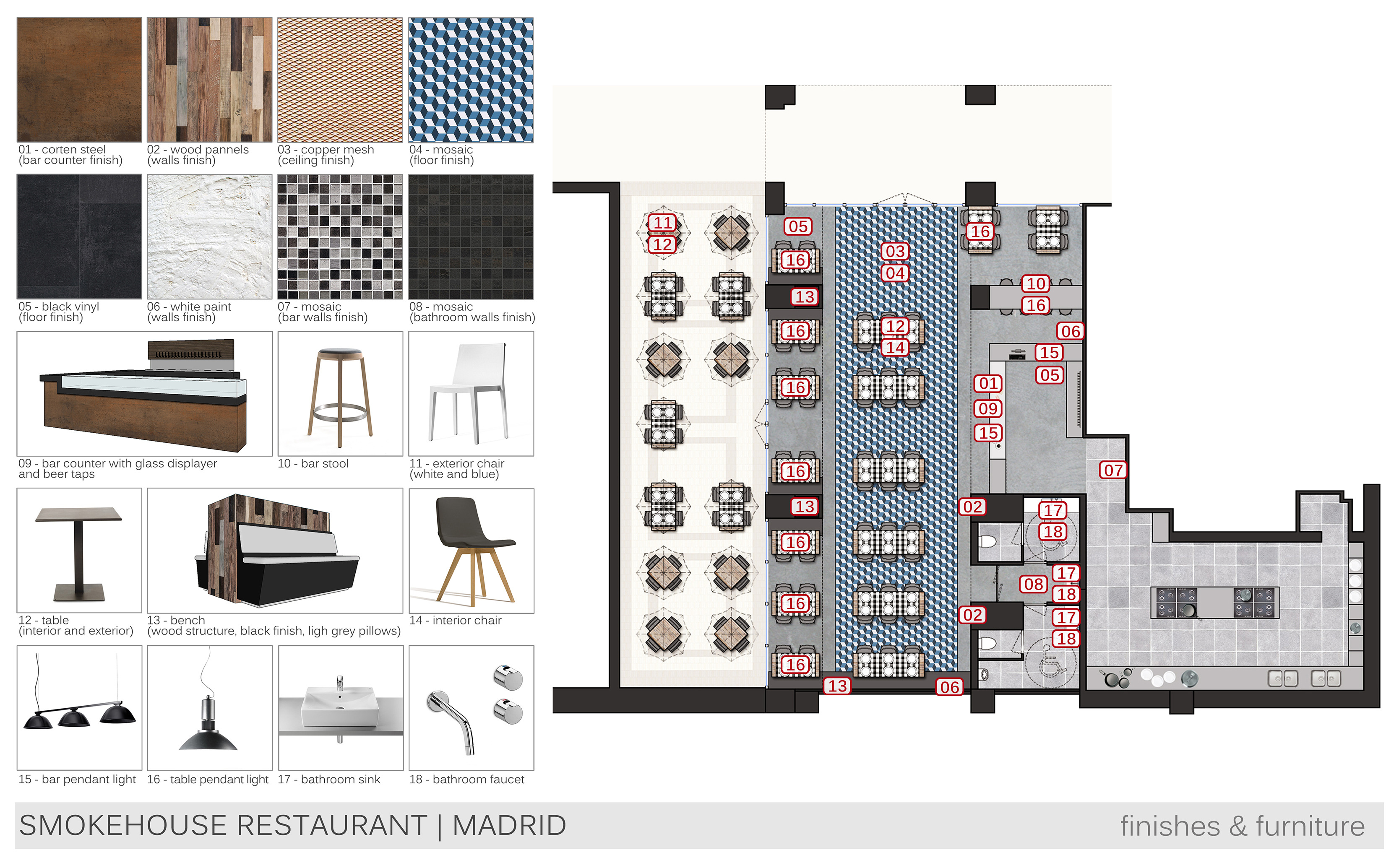 Madrid 西班牙城市烟熏屋餐厅设计大赛佳作-5