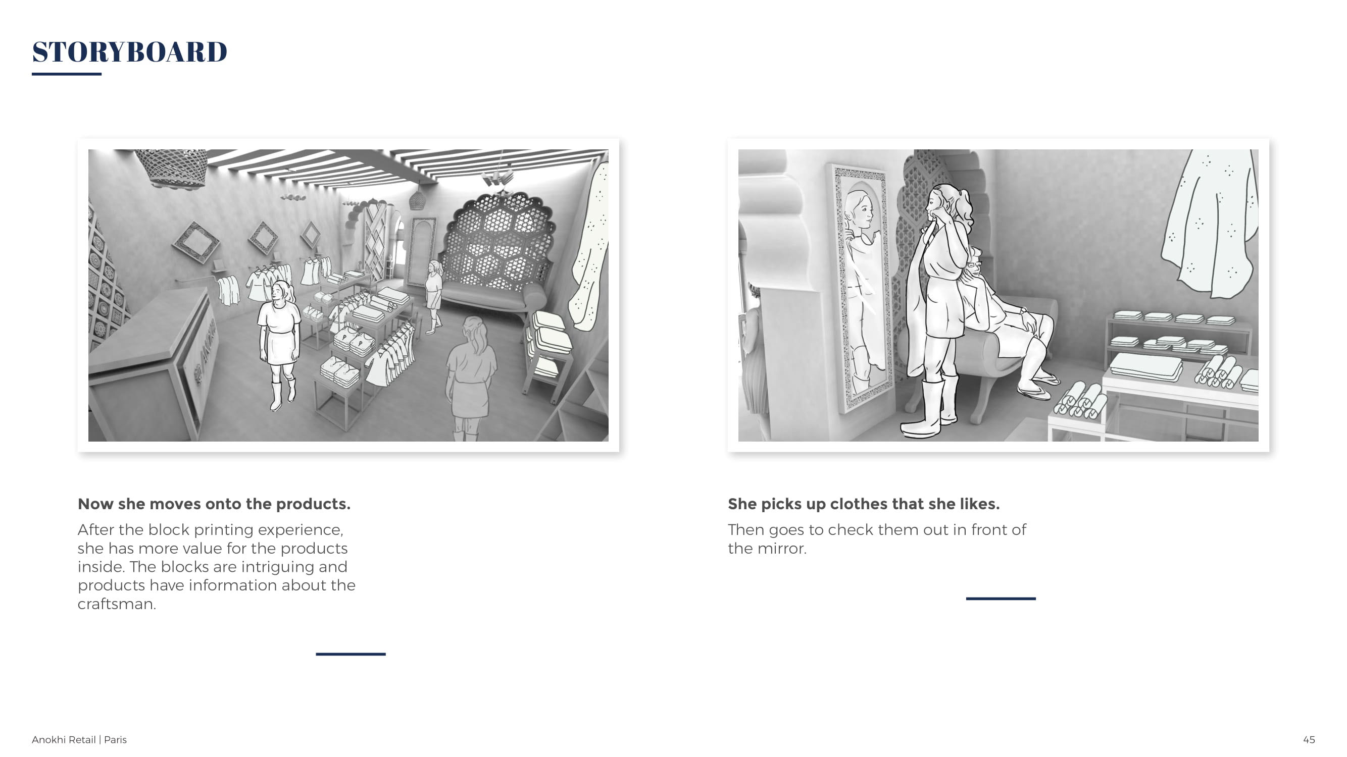 Retail Store Design for the brand Anokhi-44