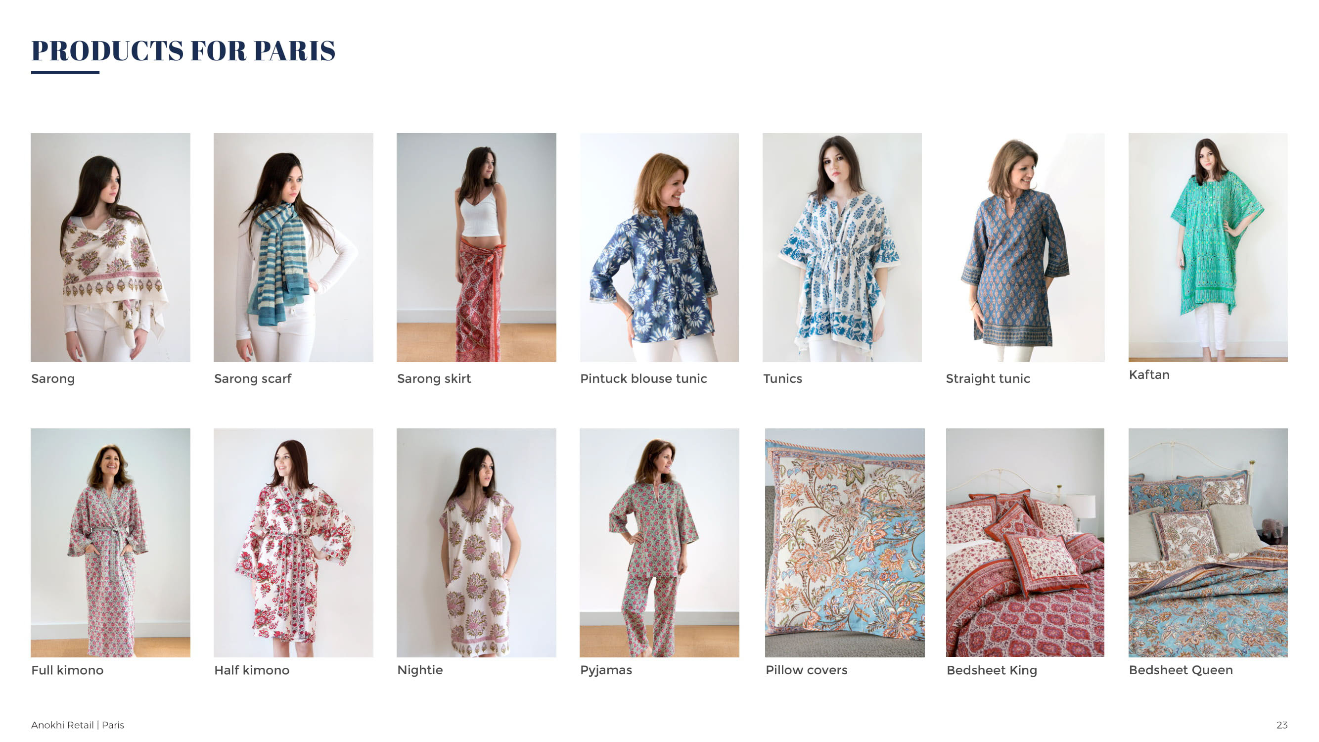 Retail Store Design for the brand Anokhi-22