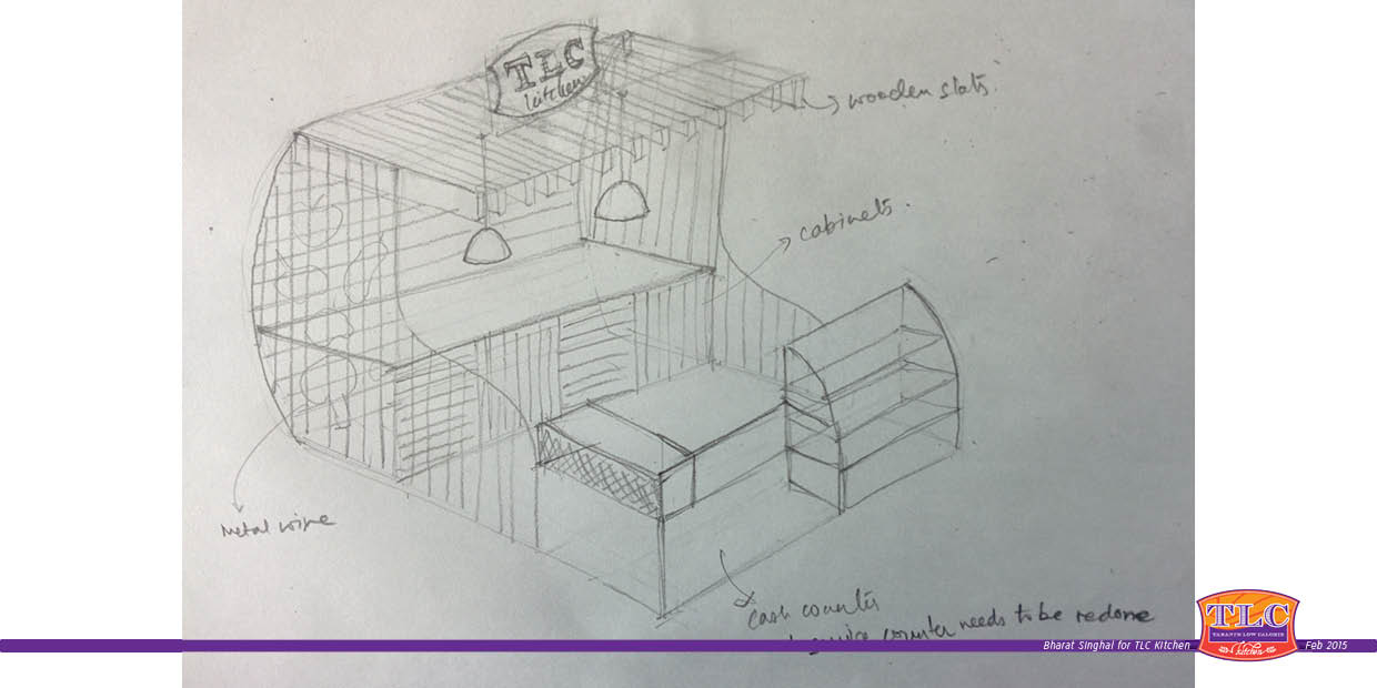 Food Retail Kiosk for TLC Kitchen-13