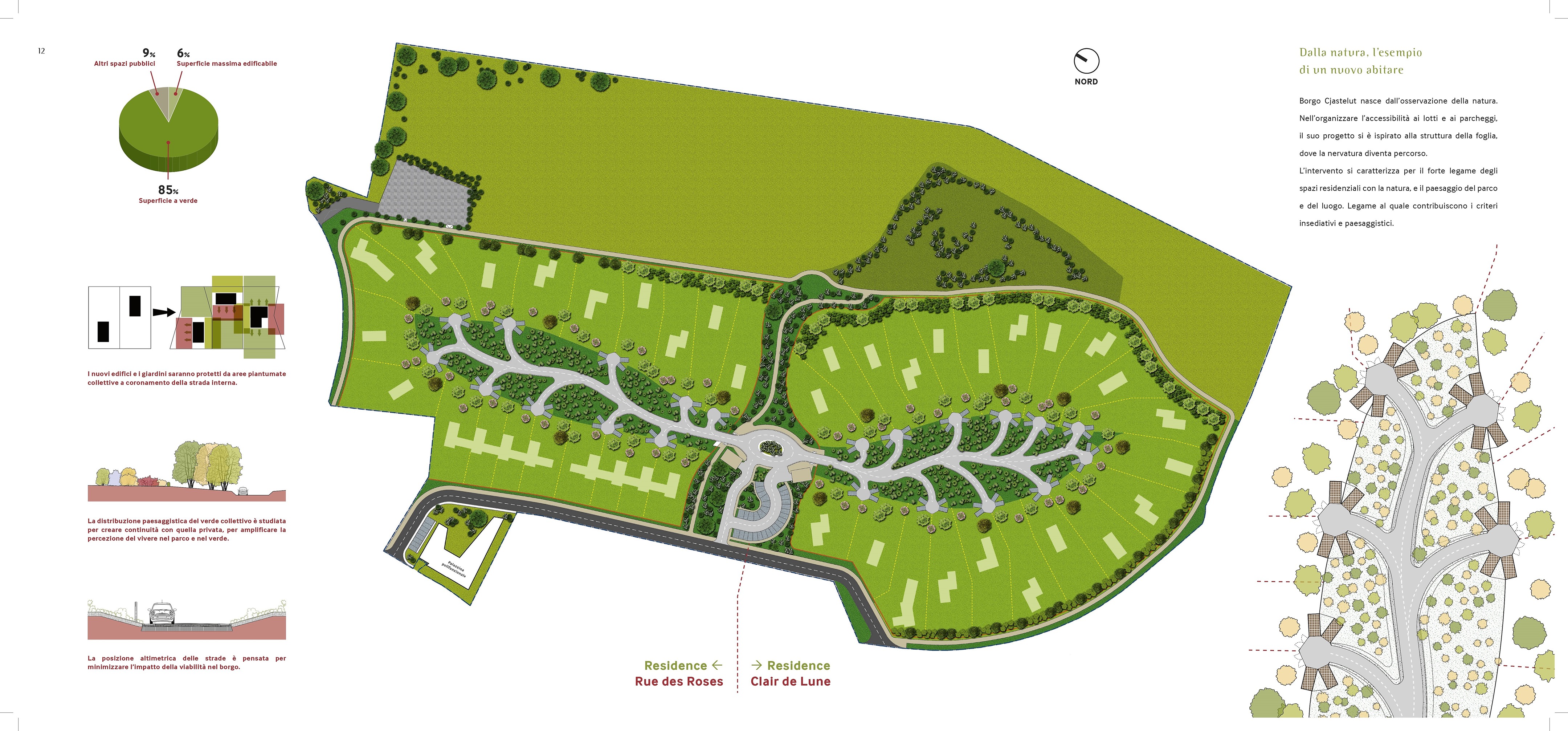 意式乡村风情——"Borgo Cjastelut"与"Ville di Luce"住宅区-7