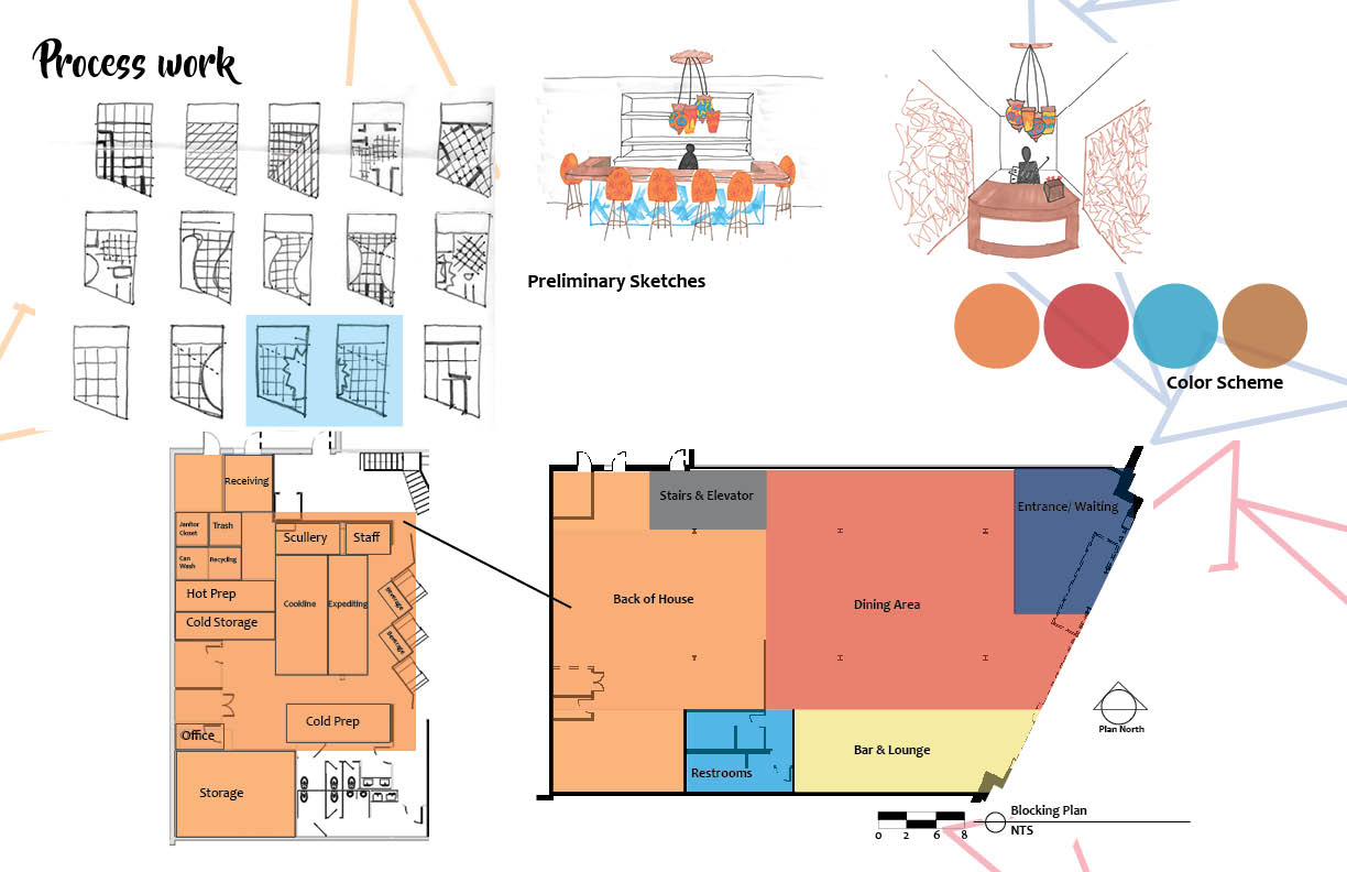 International Restaurant | Fall 2016 |-7