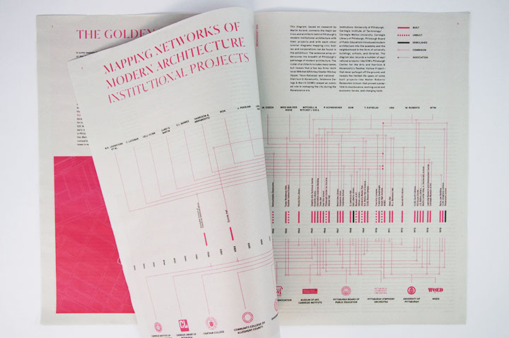 现代之梦 · 匹兹堡的战后城市重建与建筑实验-13